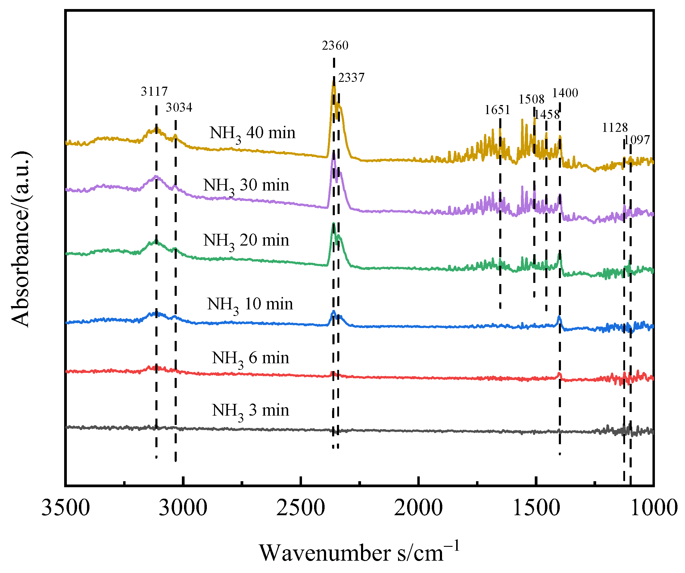 Applsci 13 04763 g005