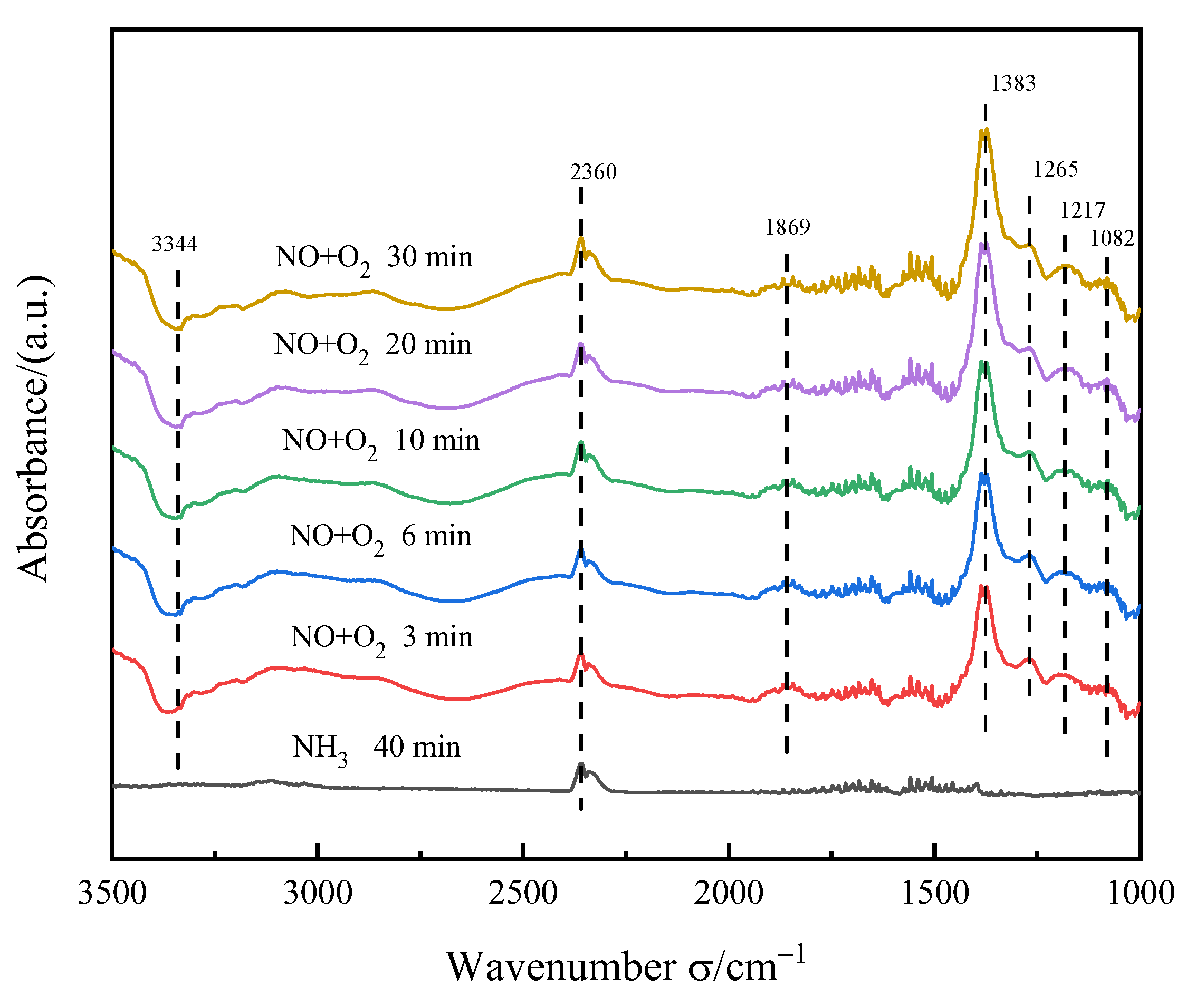 Applsci 13 04763 g006