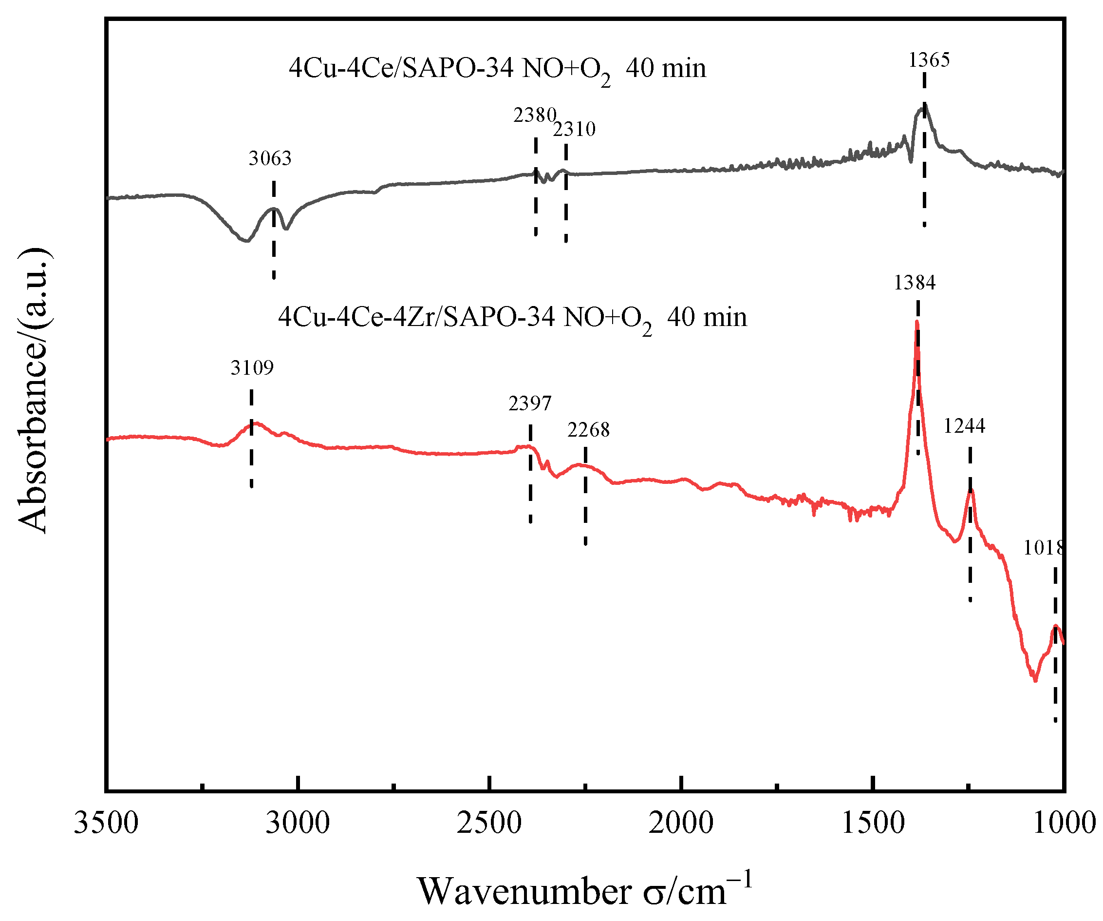 Applsci 13 04763 g008