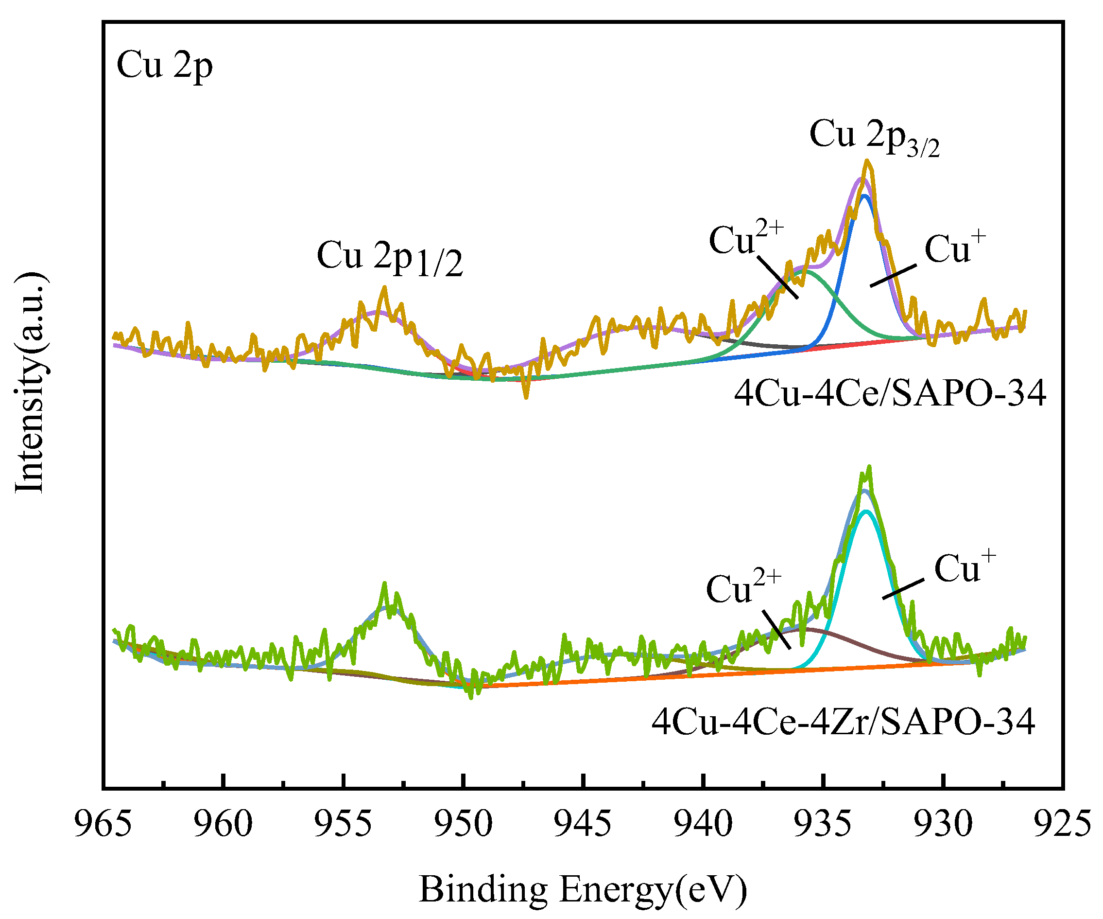 Applsci 13 04763 g010