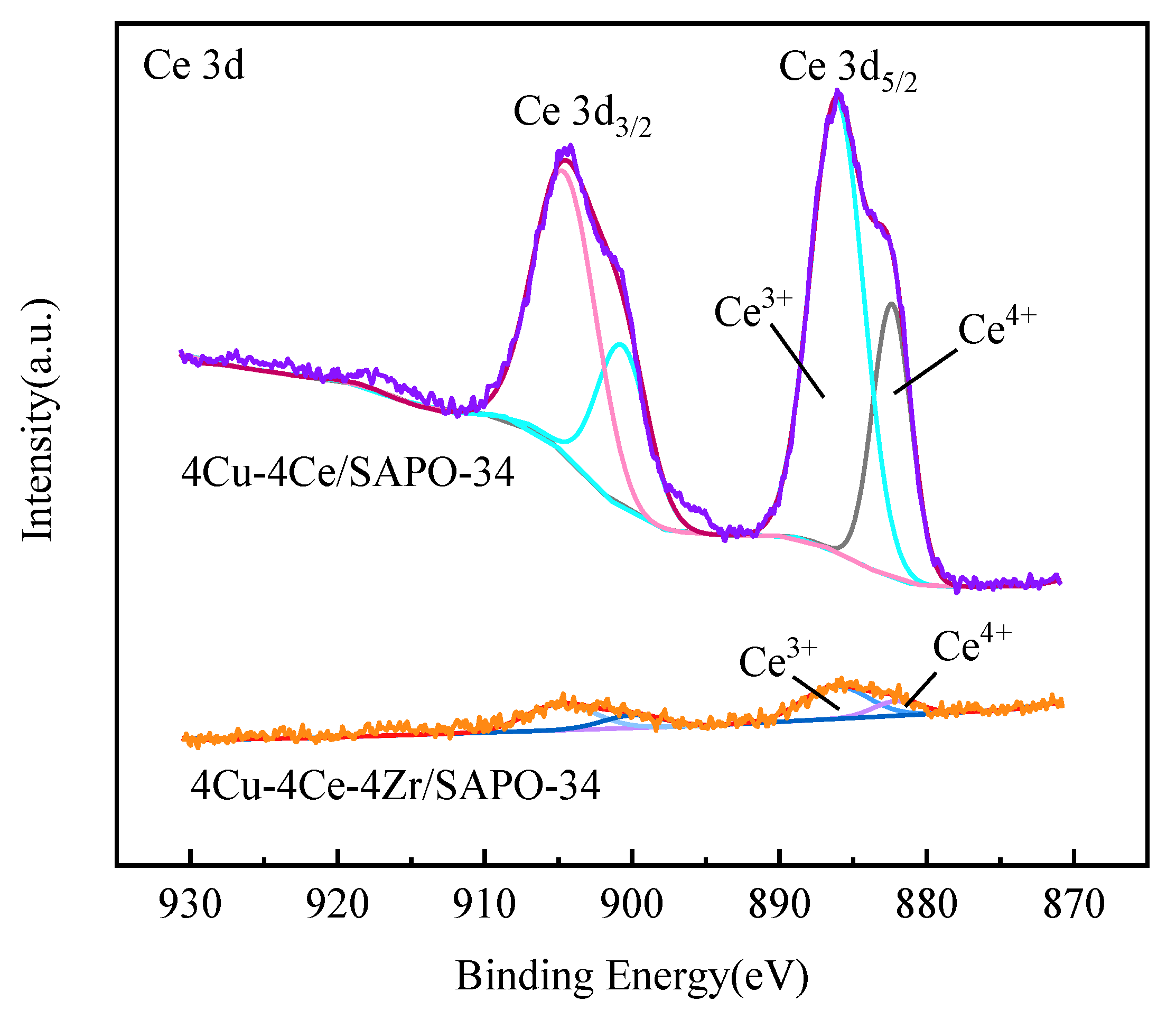 Applsci 13 04763 g011