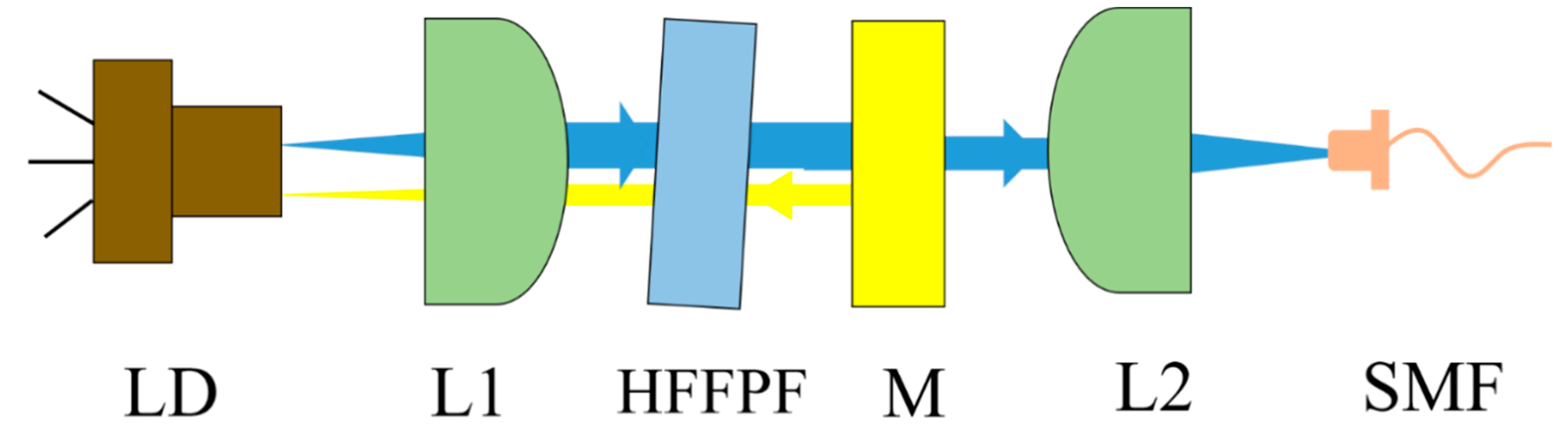 Applsci 13 04765 g002