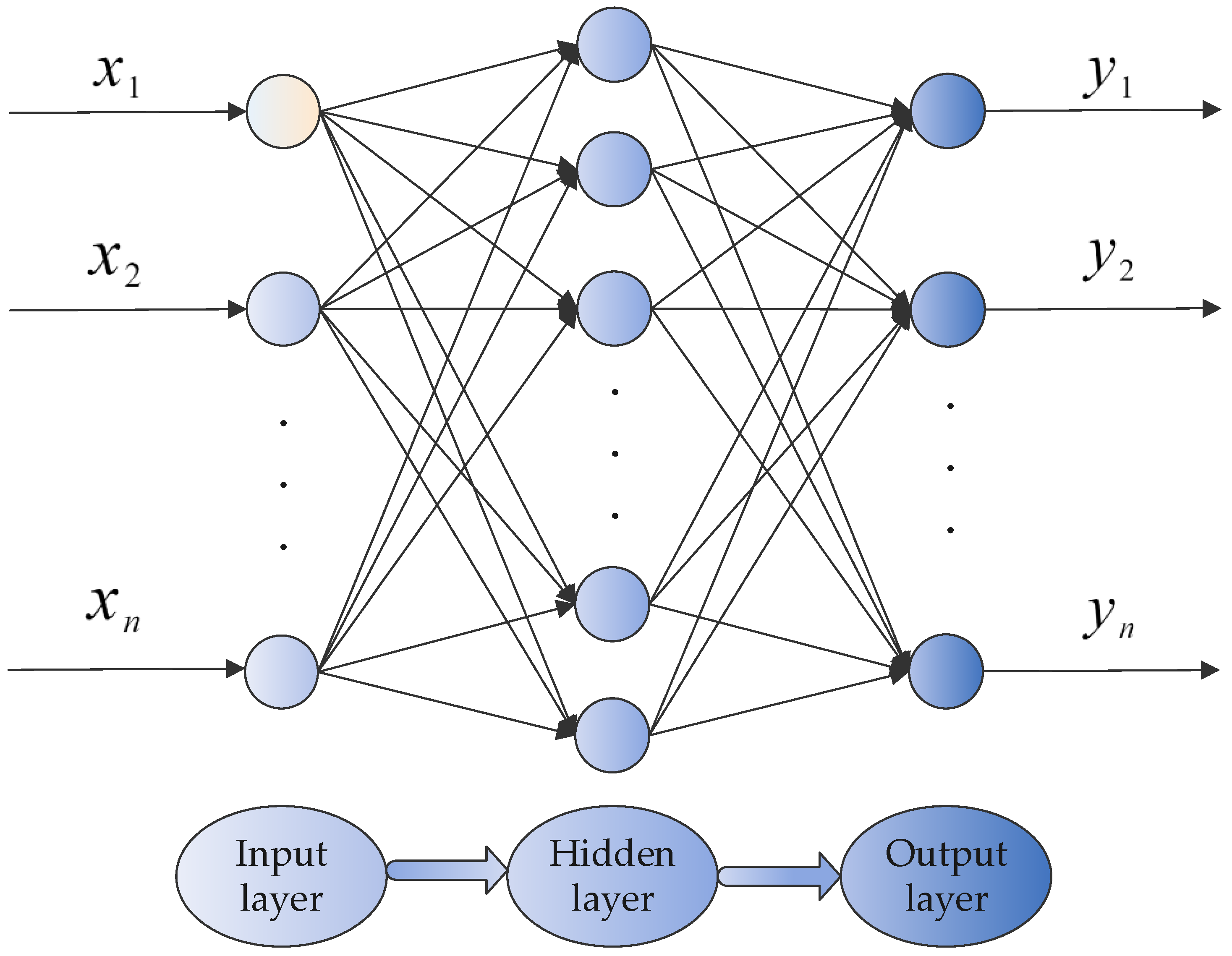 Applsci 13 04767 g001