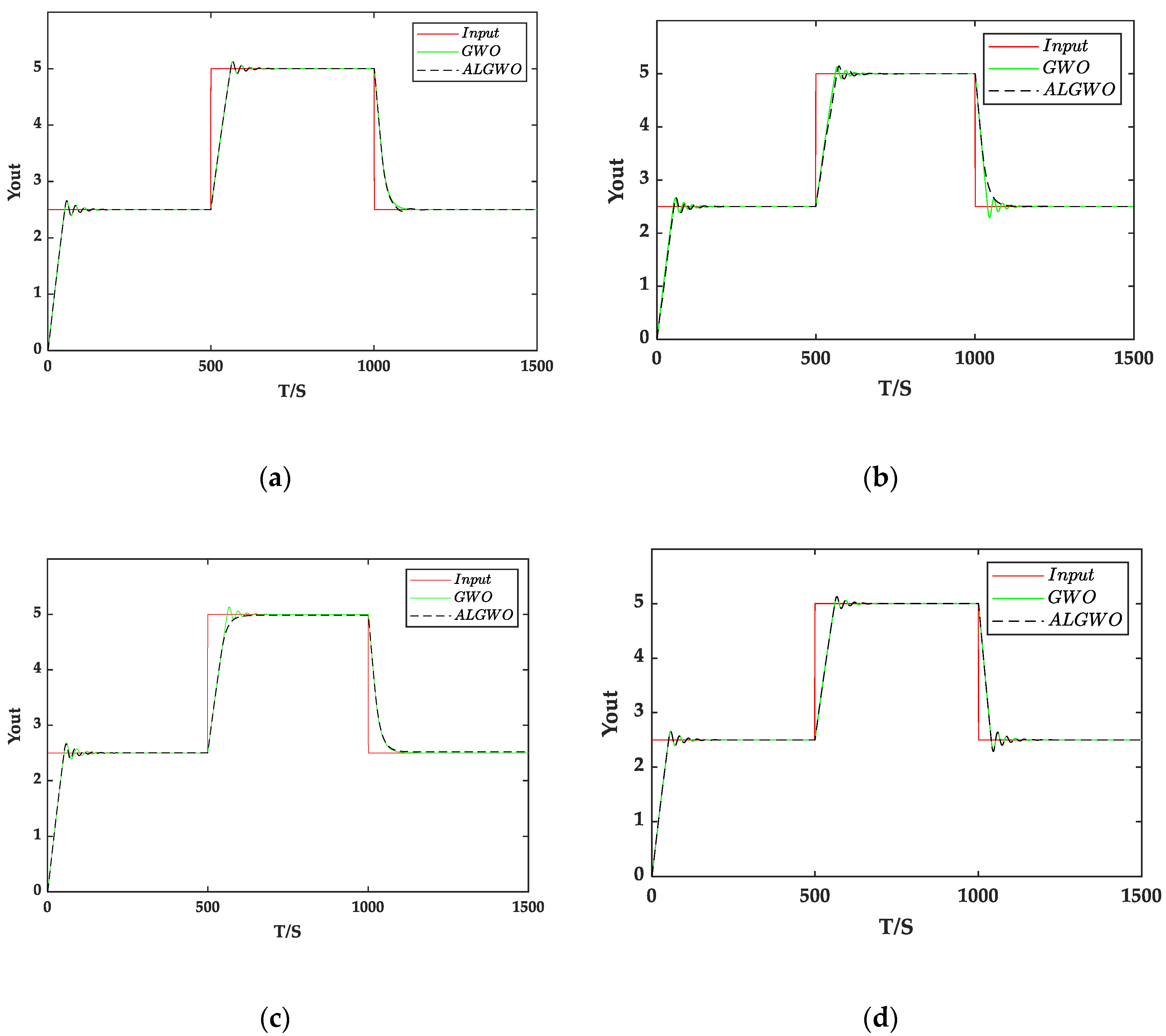 Applsci 13 04767 g009