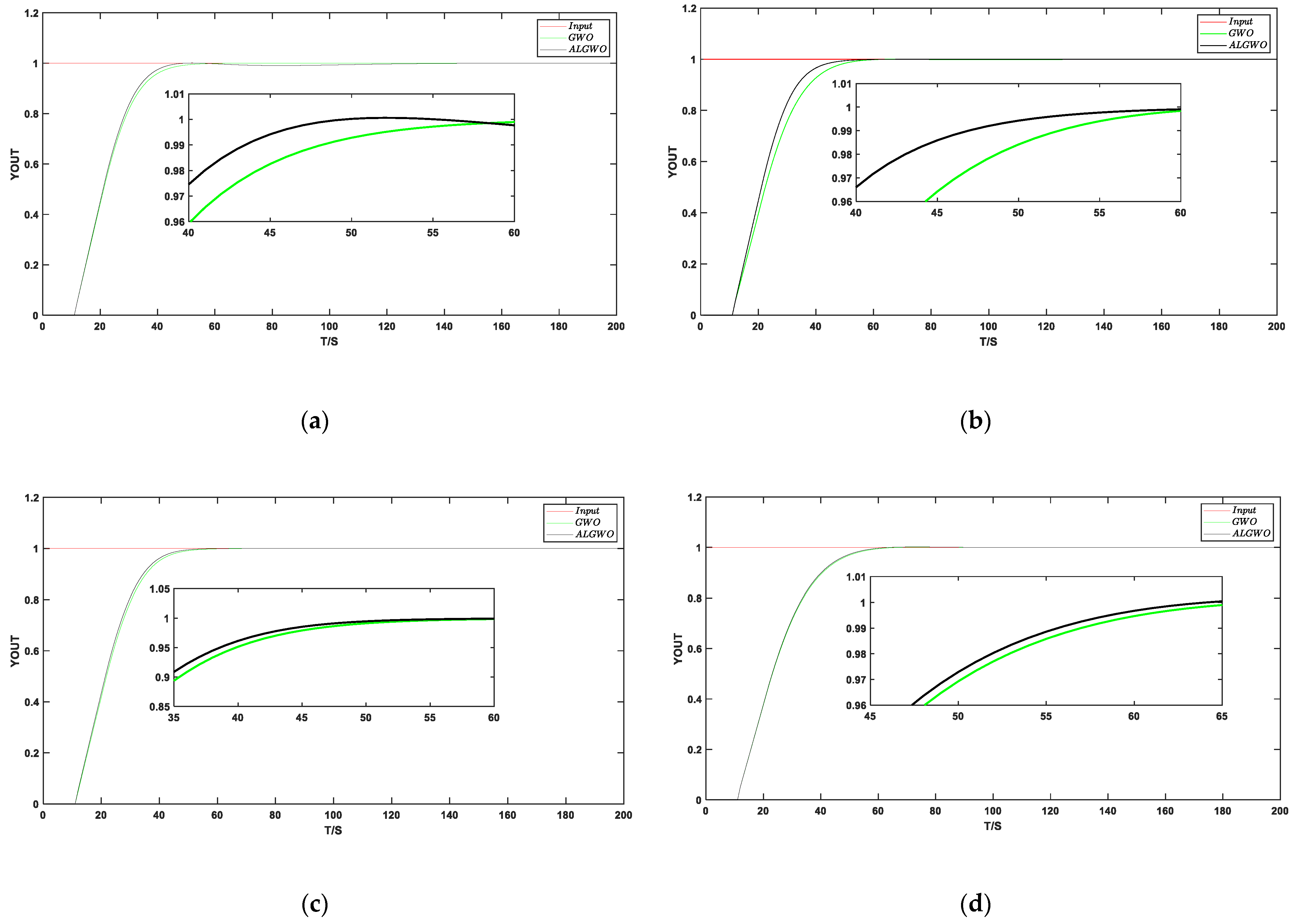 Applsci 13 04767 g012