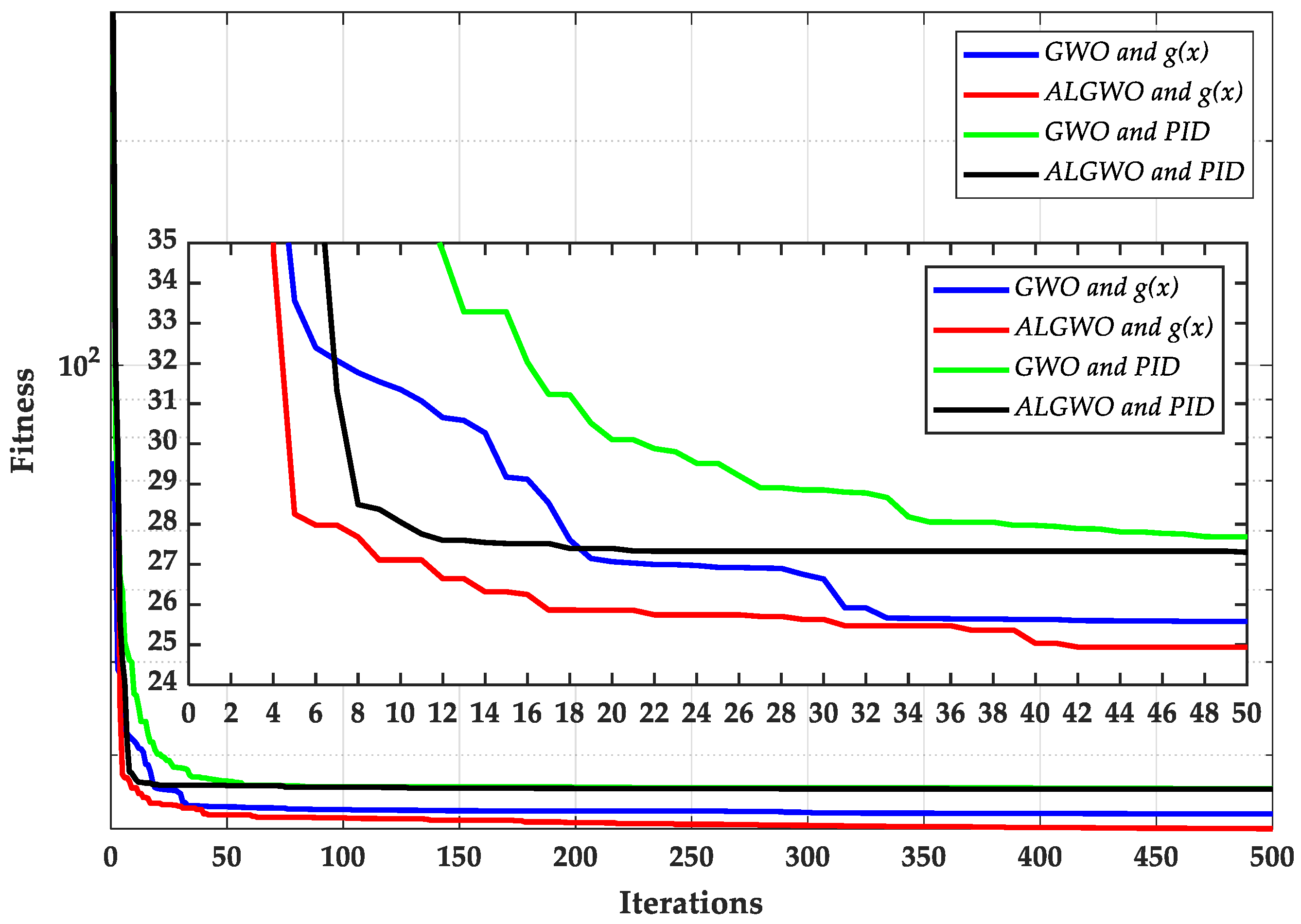 Applsci 13 04767 g013