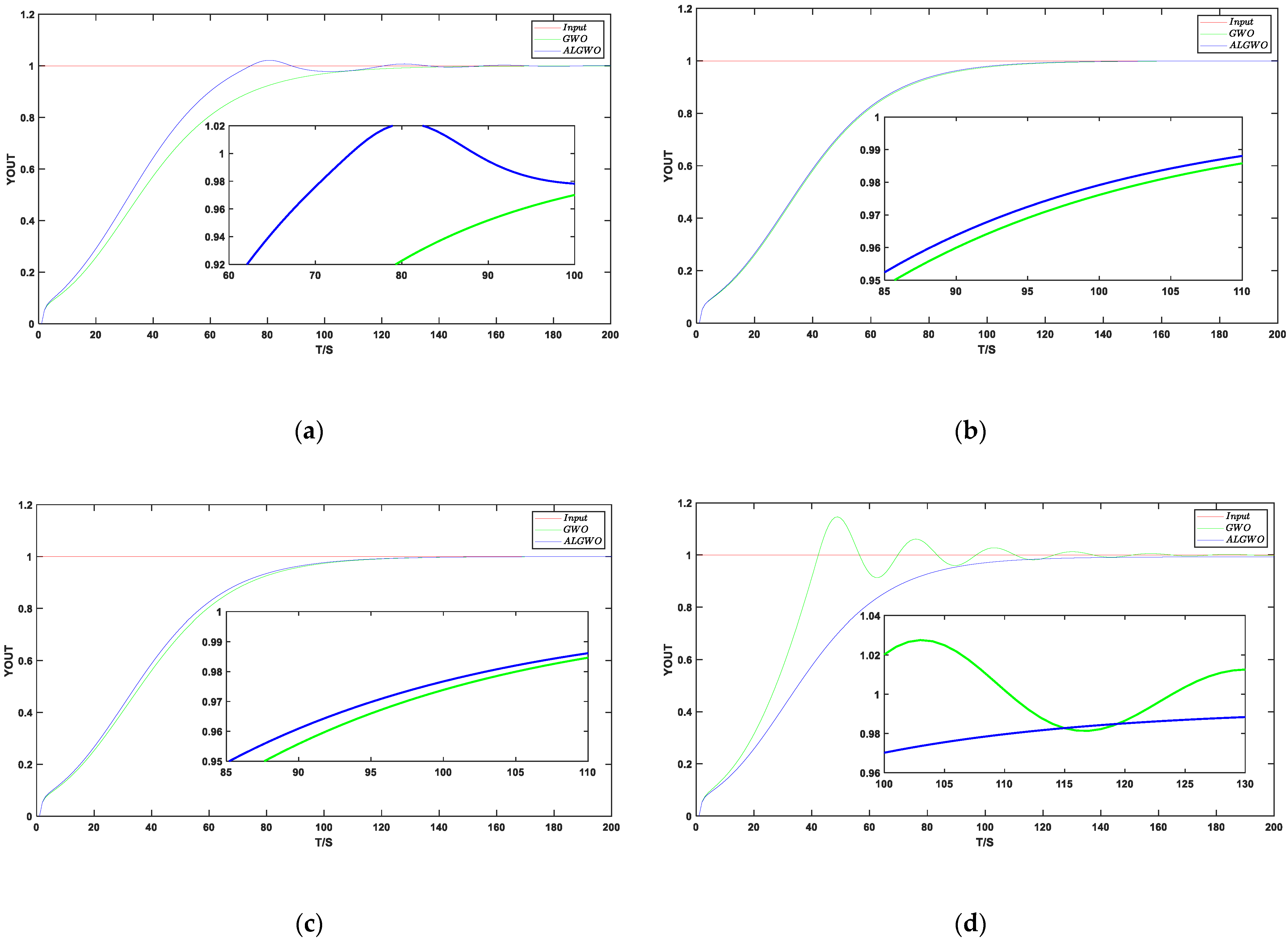 Applsci 13 04767 g014