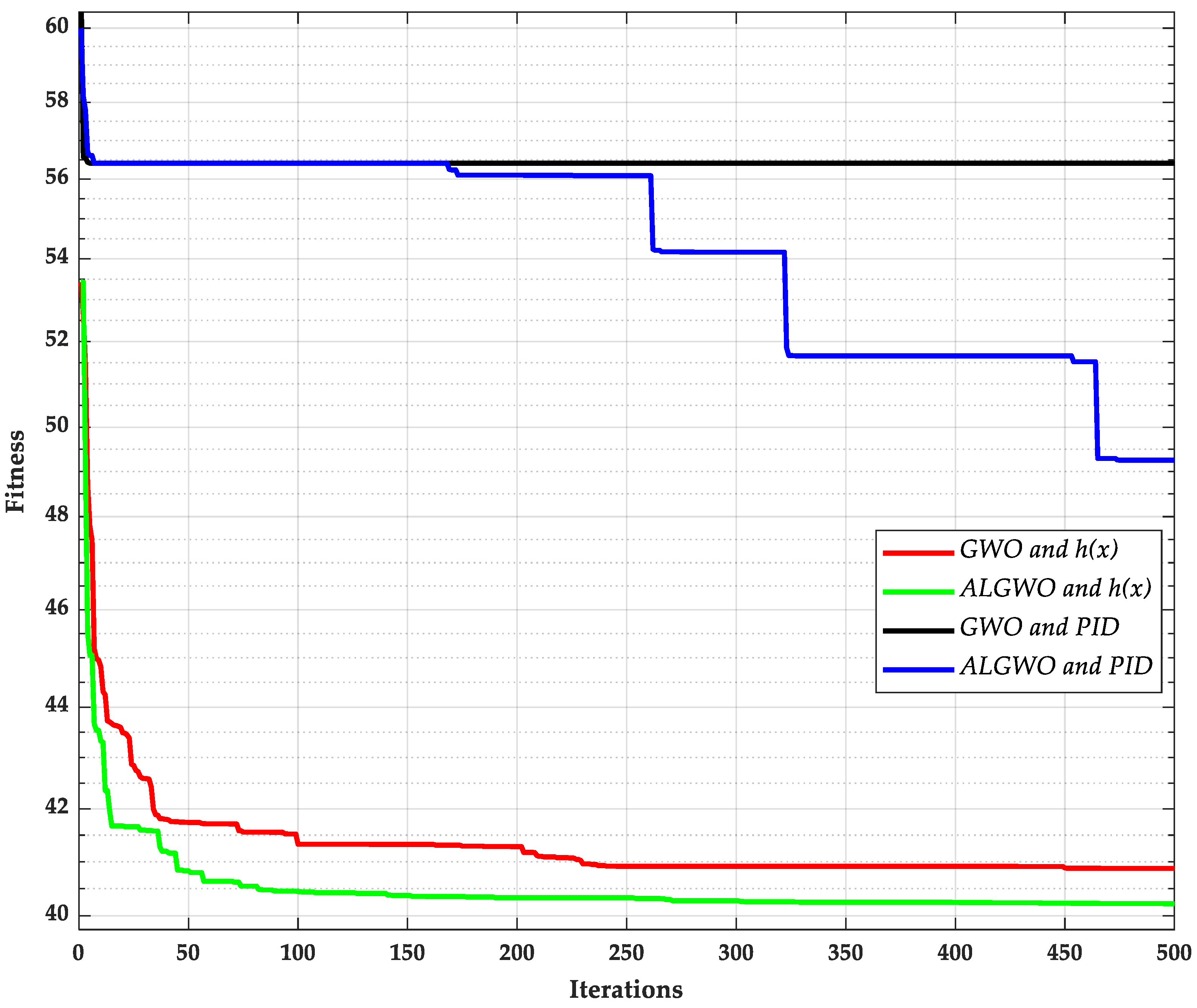 Applsci 13 04767 g015