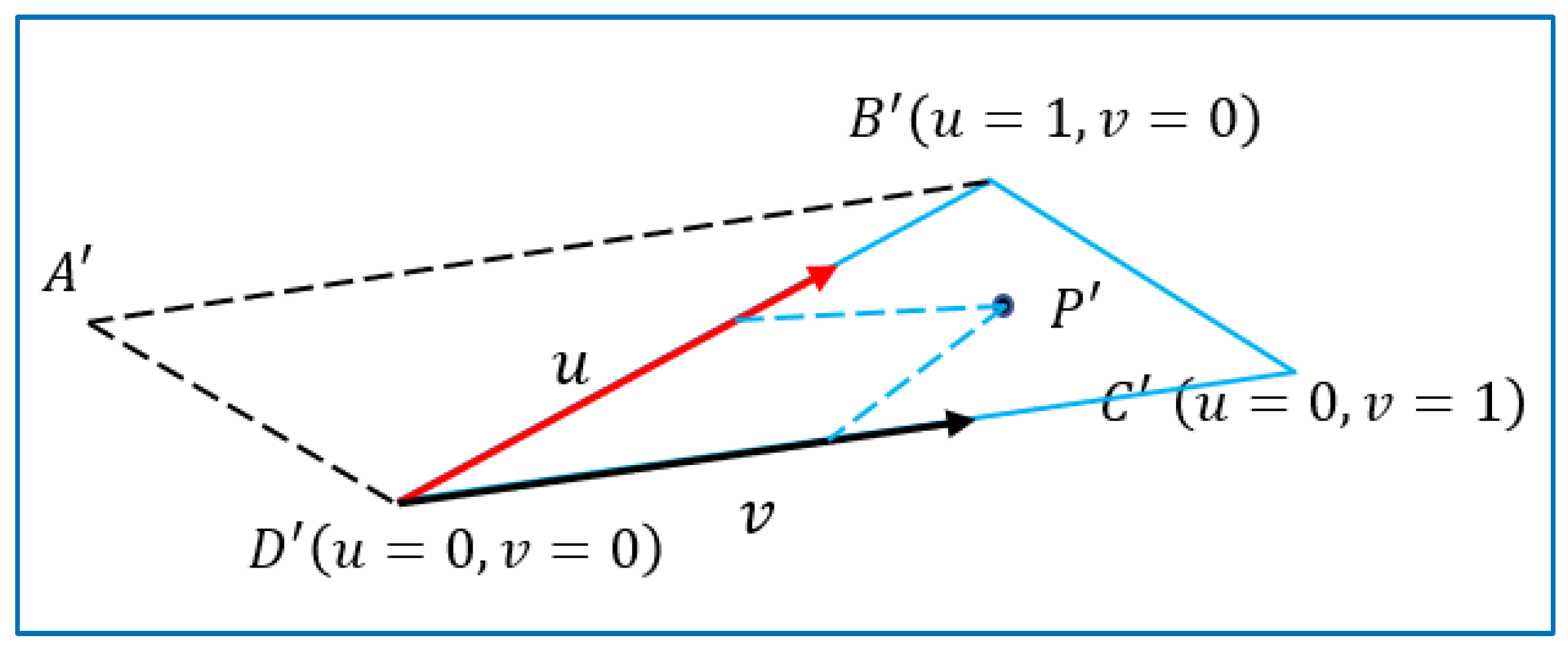 Applsci 13 04769 g009