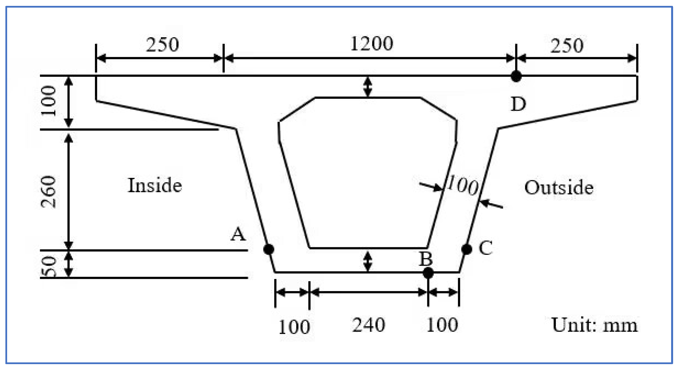 Applsci 13 04769 g012