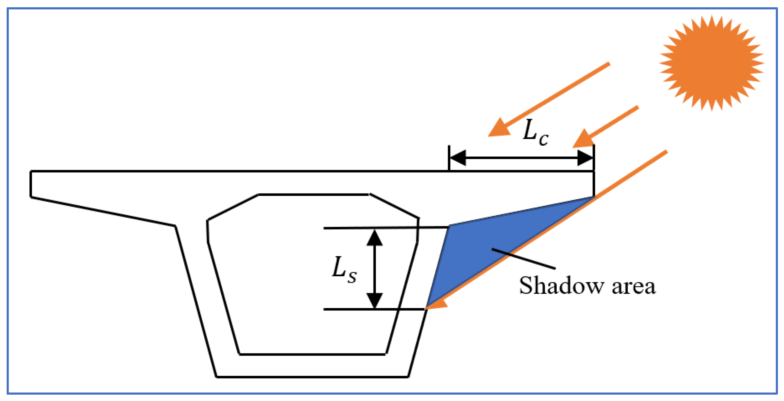 Applsci 13 04769 g014