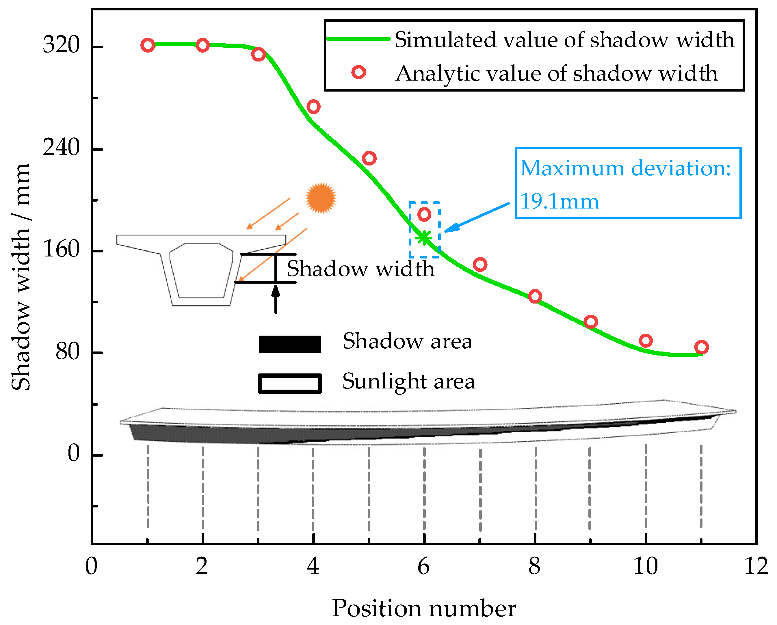 Applsci 13 04769 g015