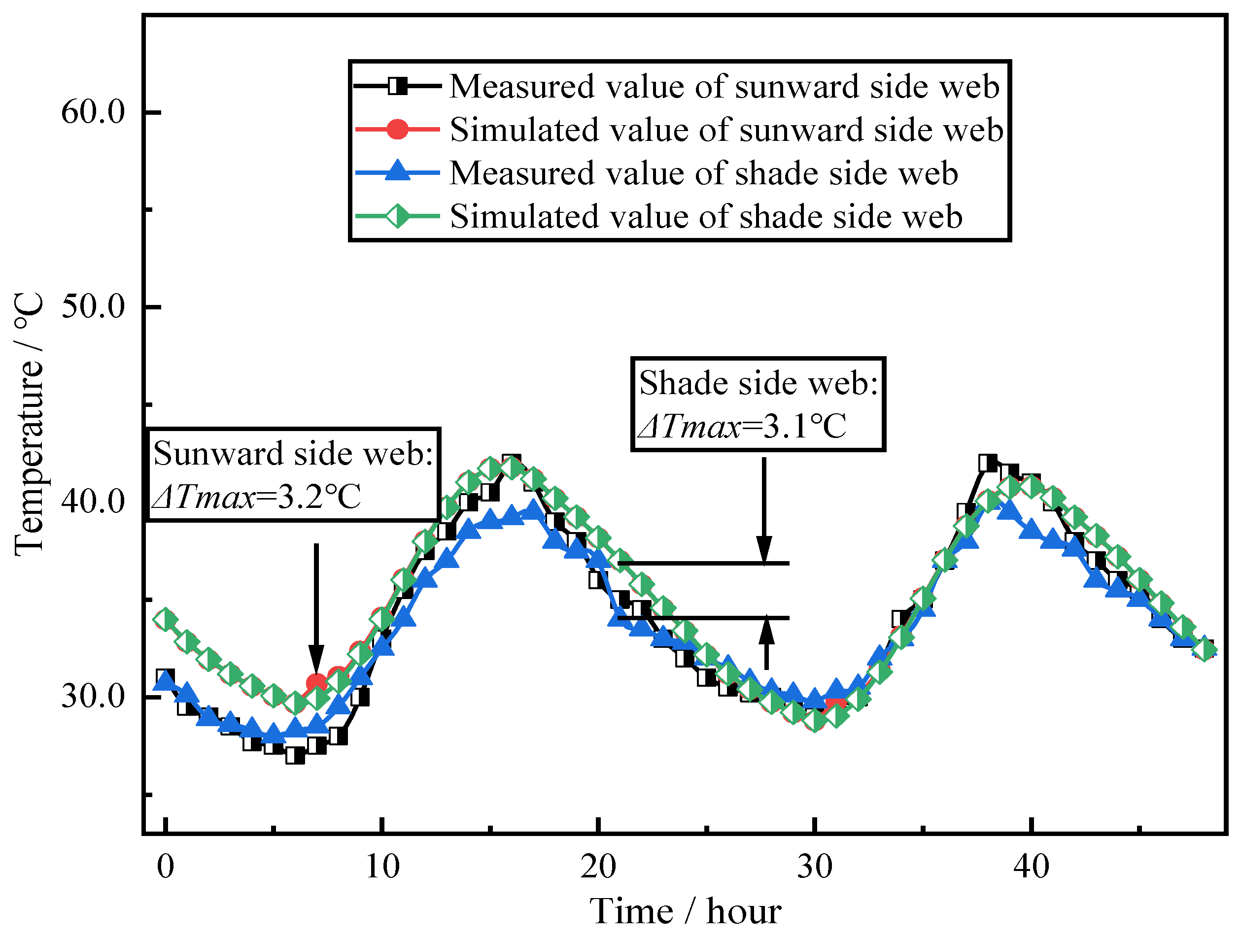 Applsci 13 04769 g017