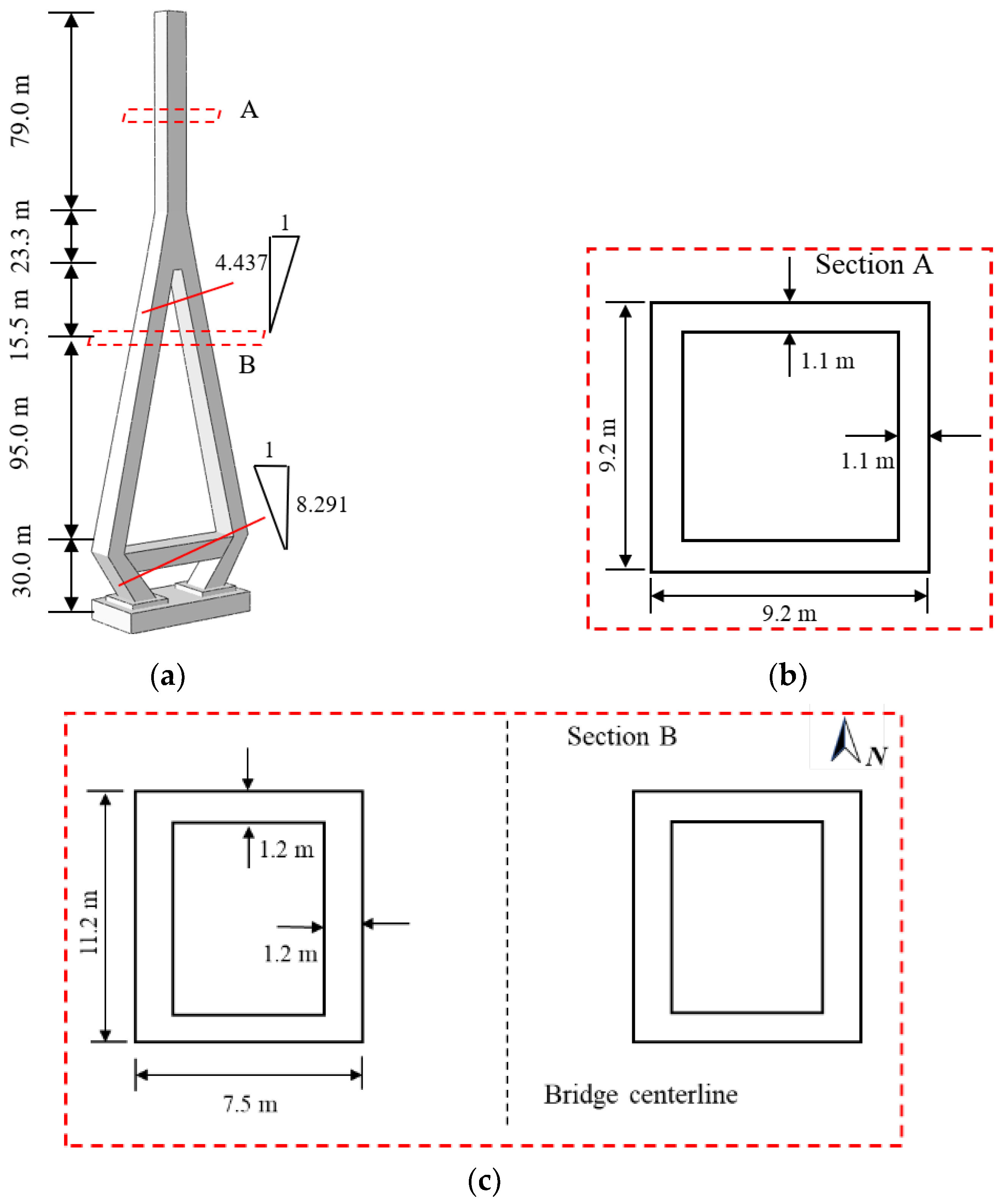 Applsci 13 04769 g018