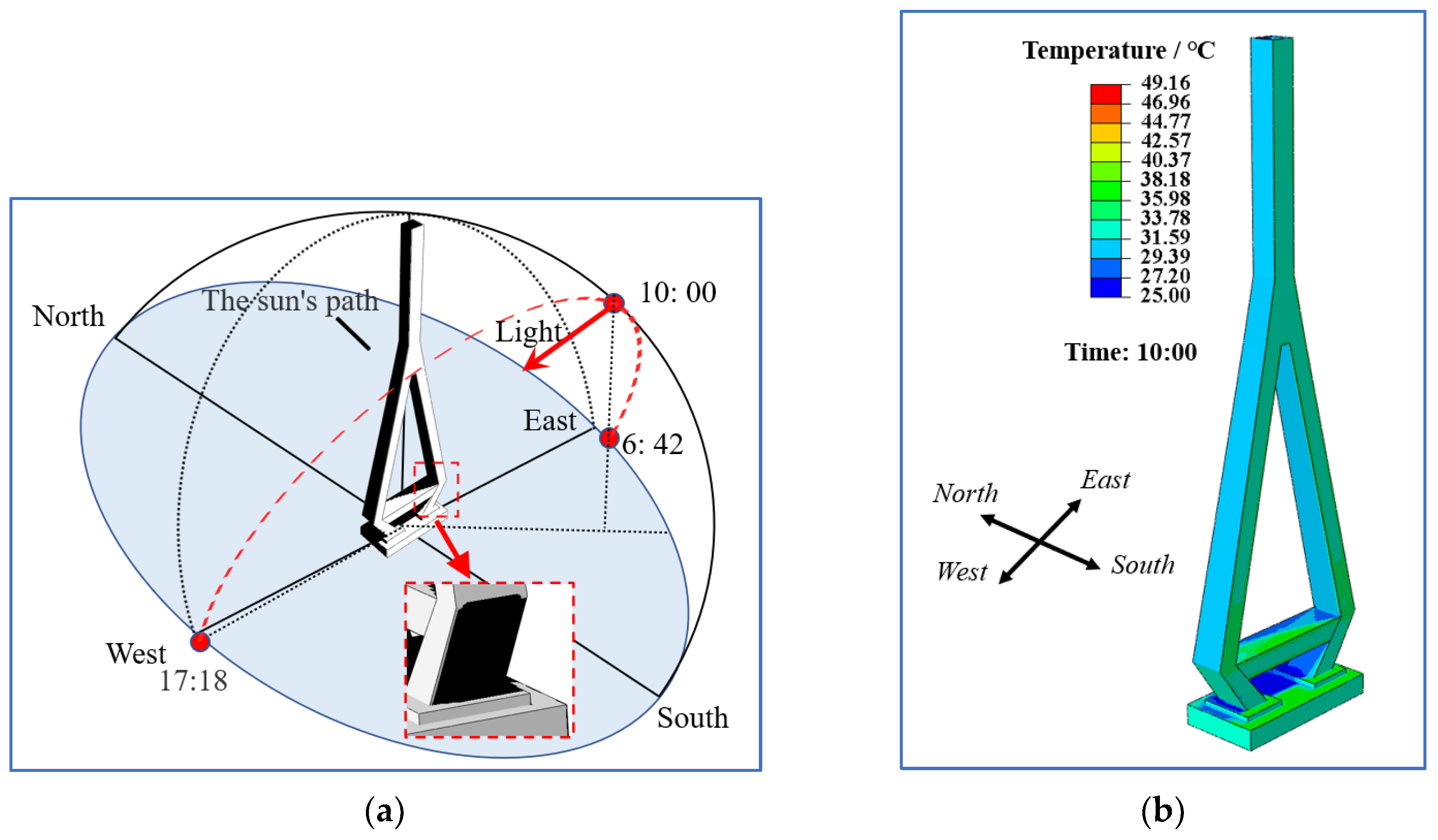 Applsci 13 04769 g019