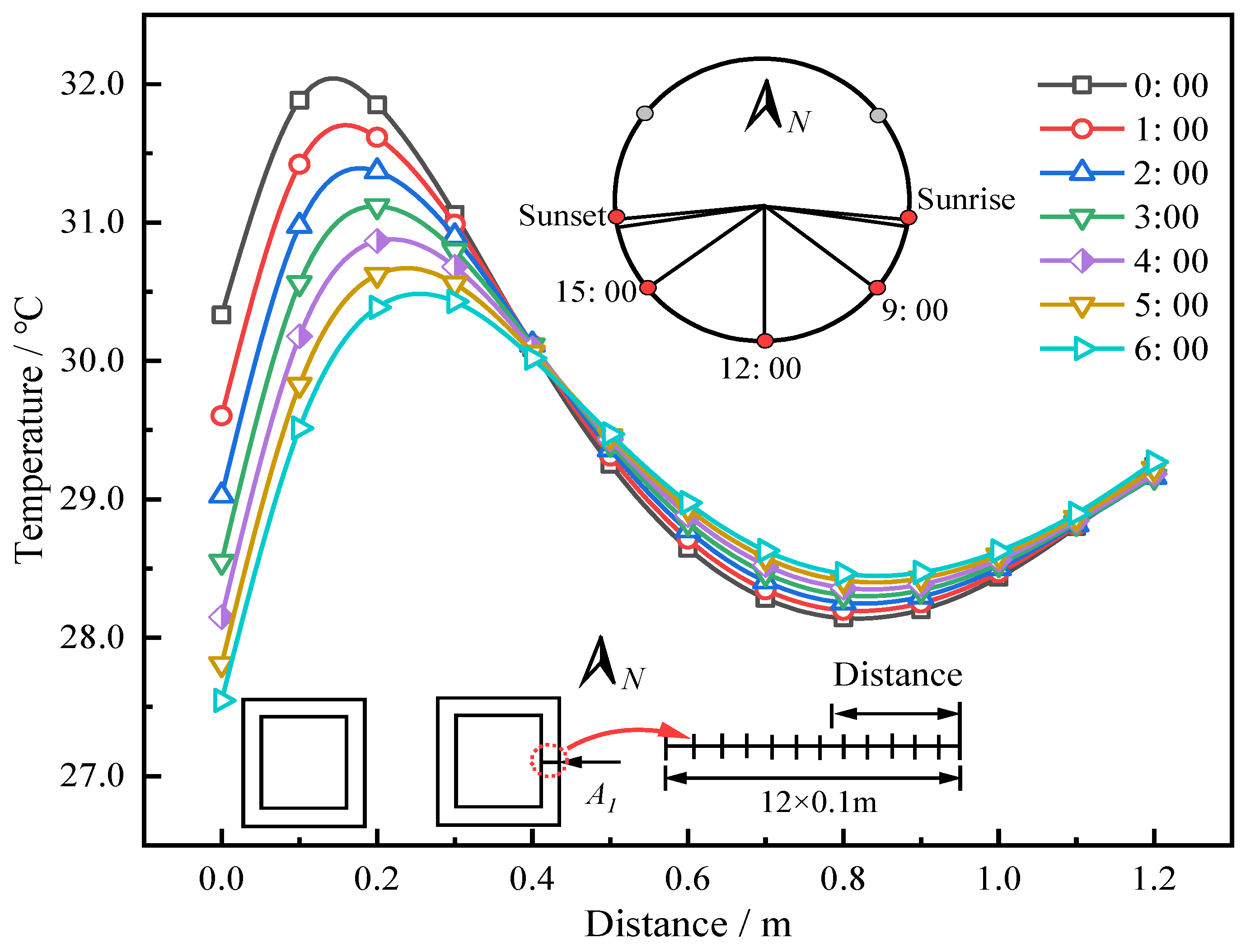 Applsci 13 04769 g022