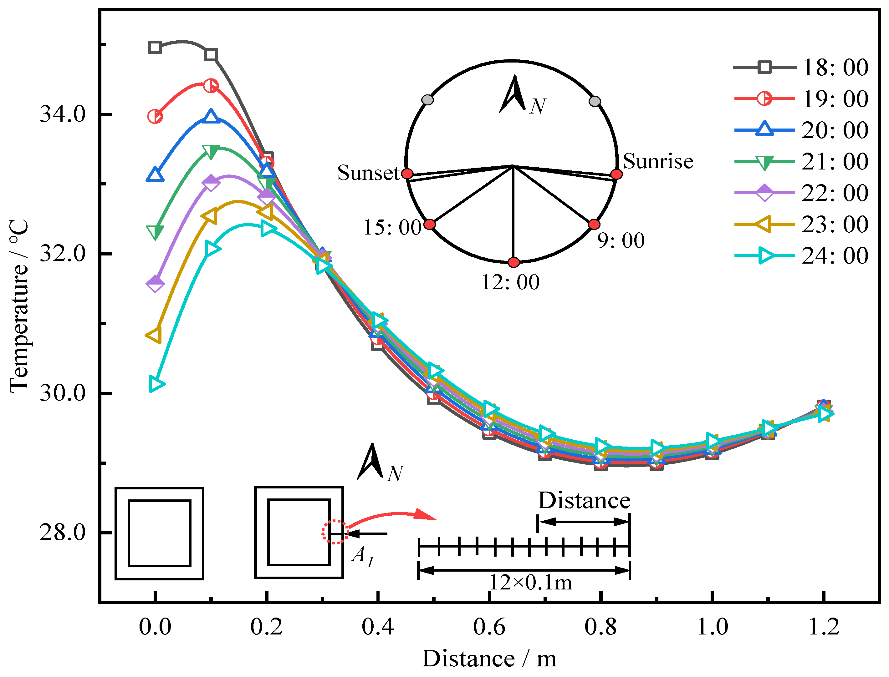 Applsci 13 04769 g023