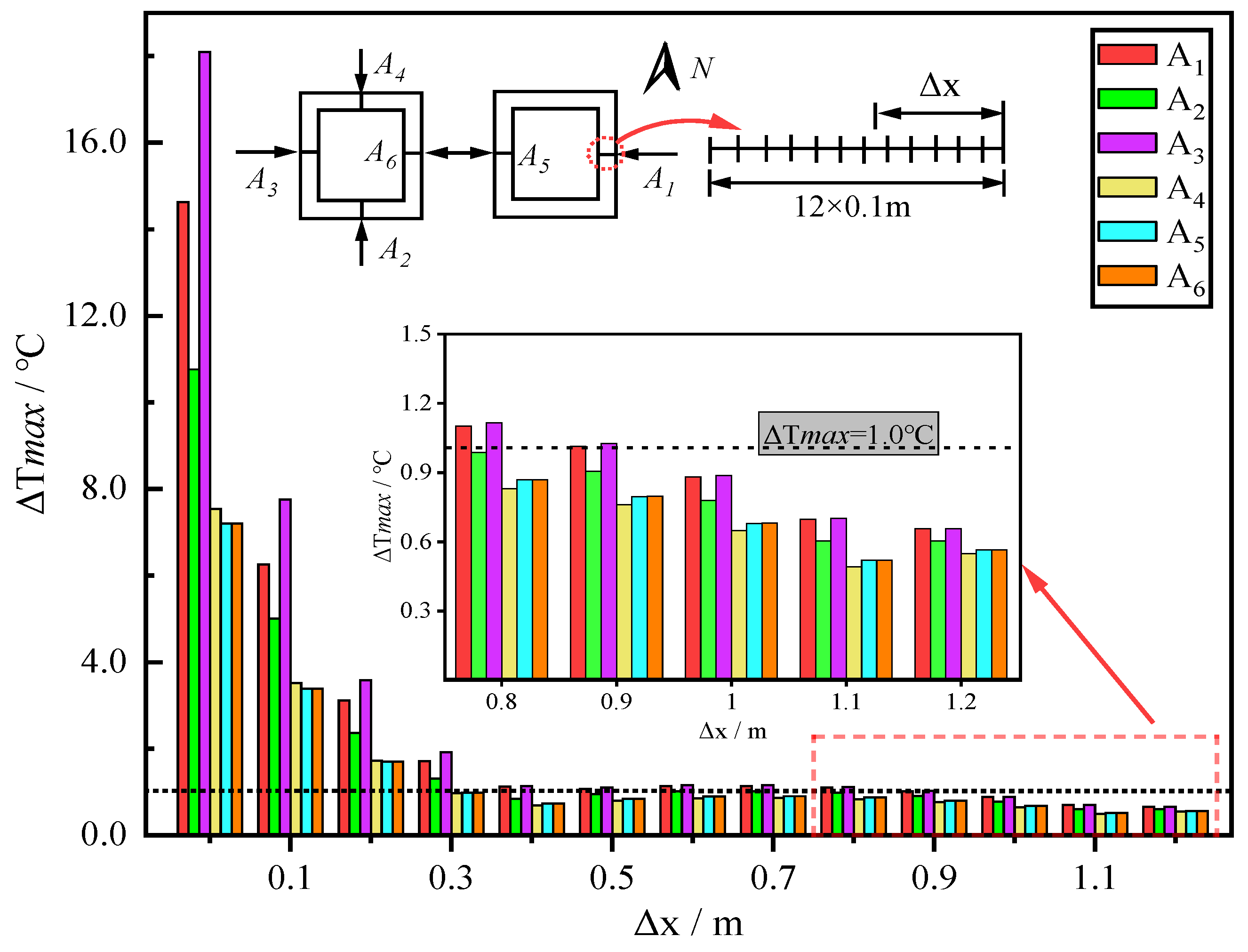 Applsci 13 04769 g025