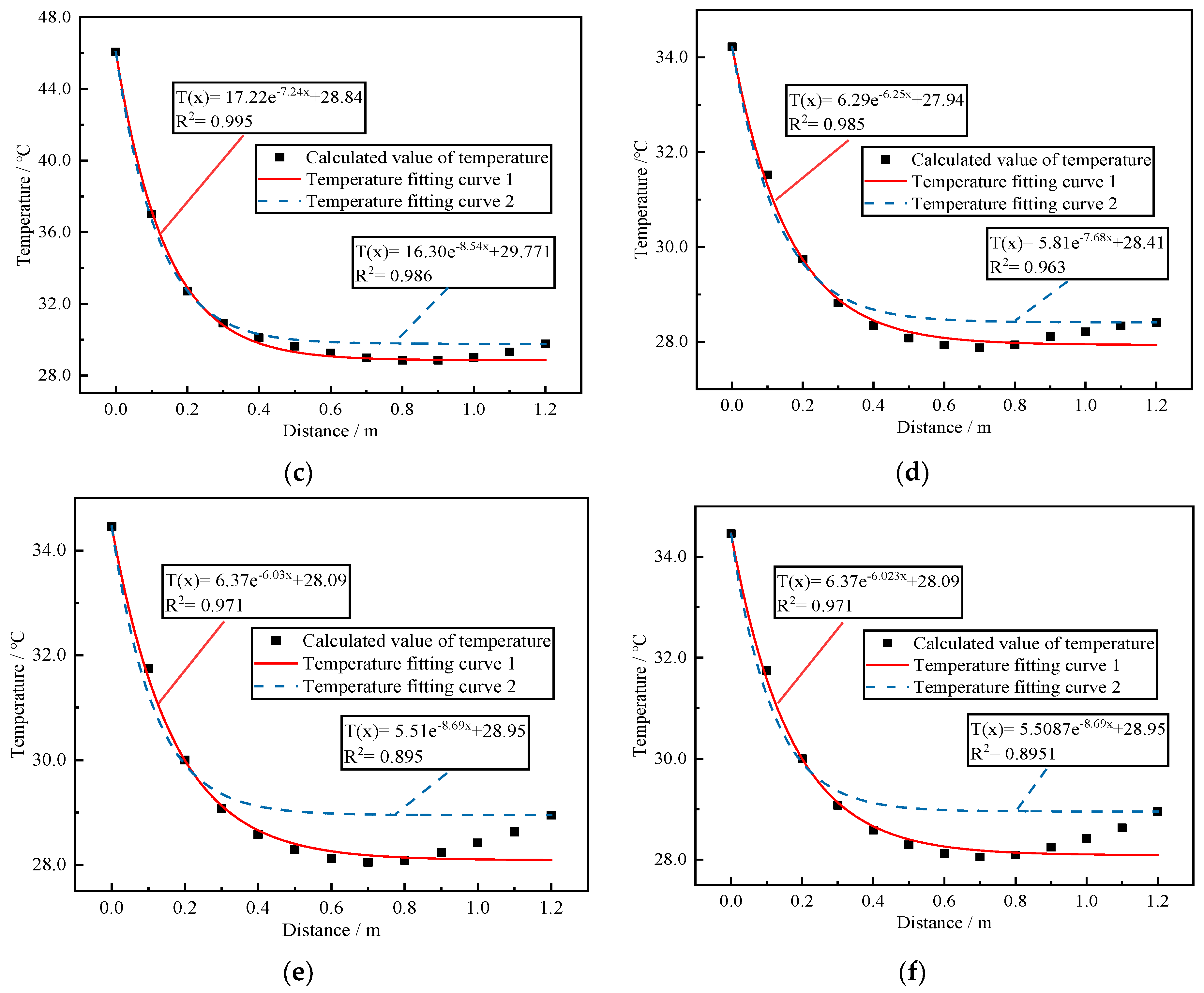 Applsci 13 04769 g027b