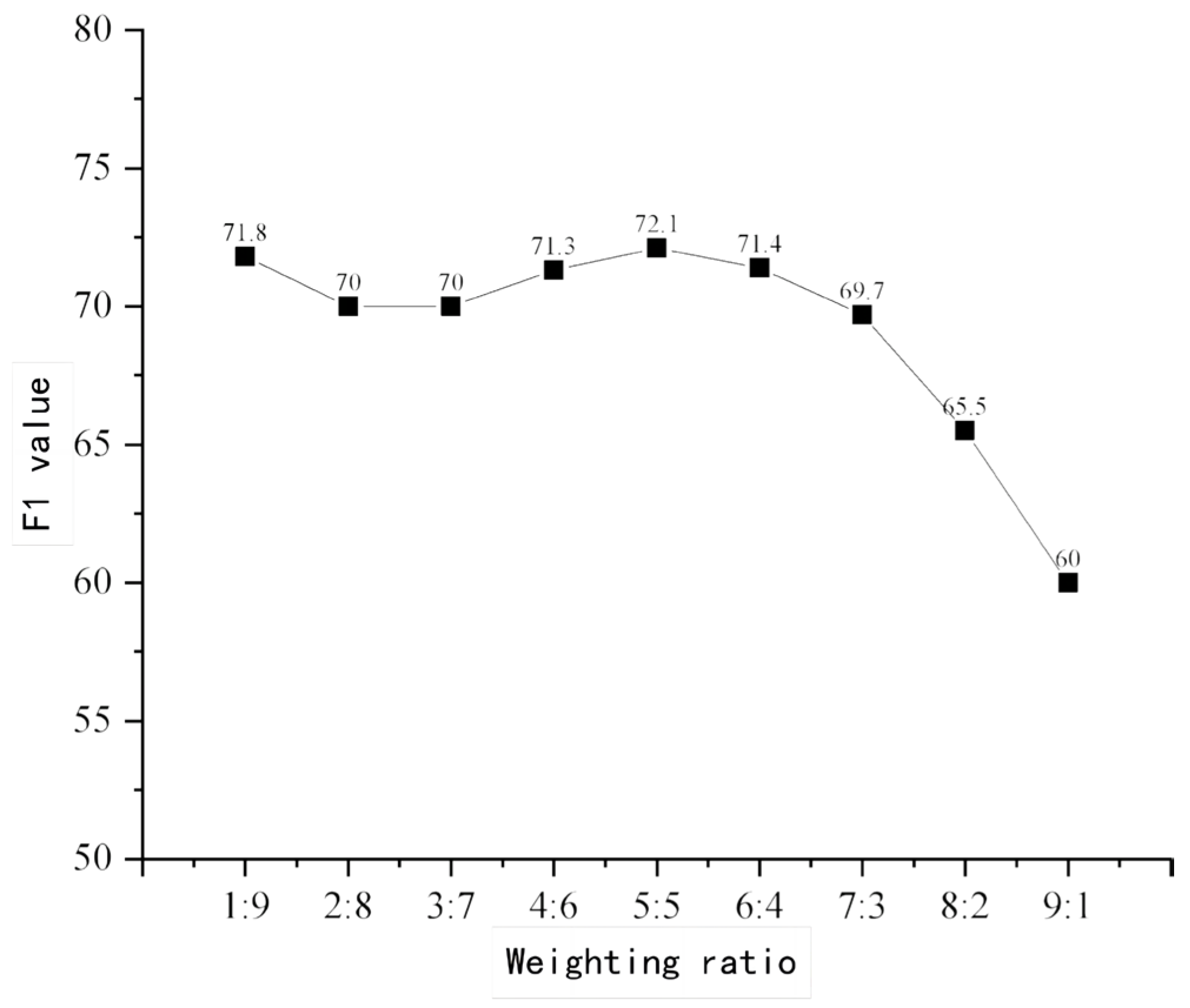 Applsci 13 04770 g002