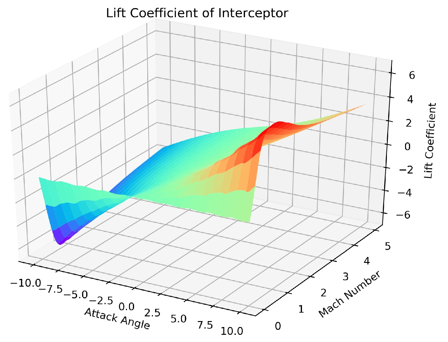 Applsci 13 04772 g003