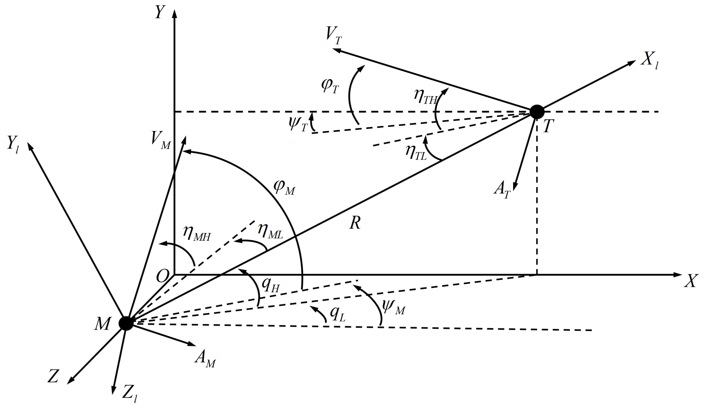 Applsci 13 04772 g005