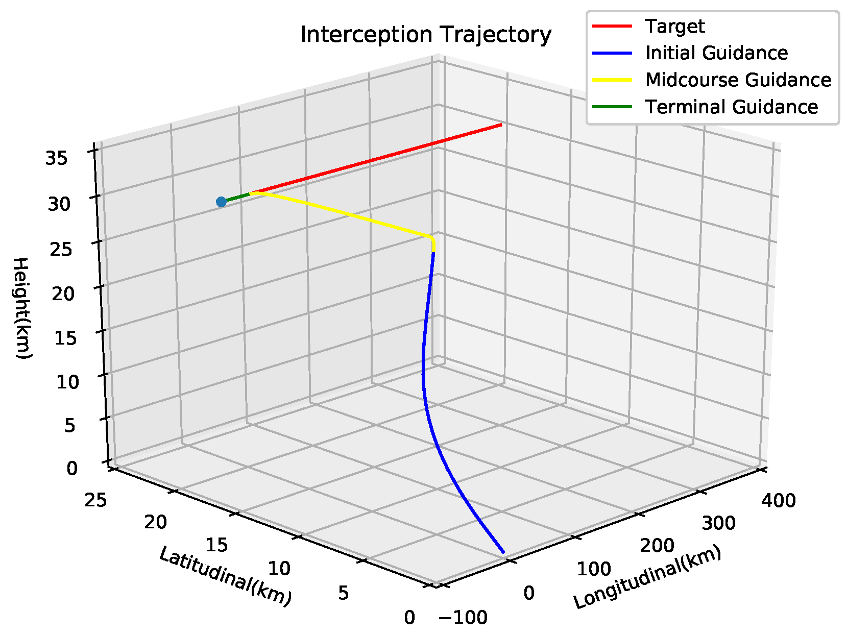 Applsci 13 04772 g007