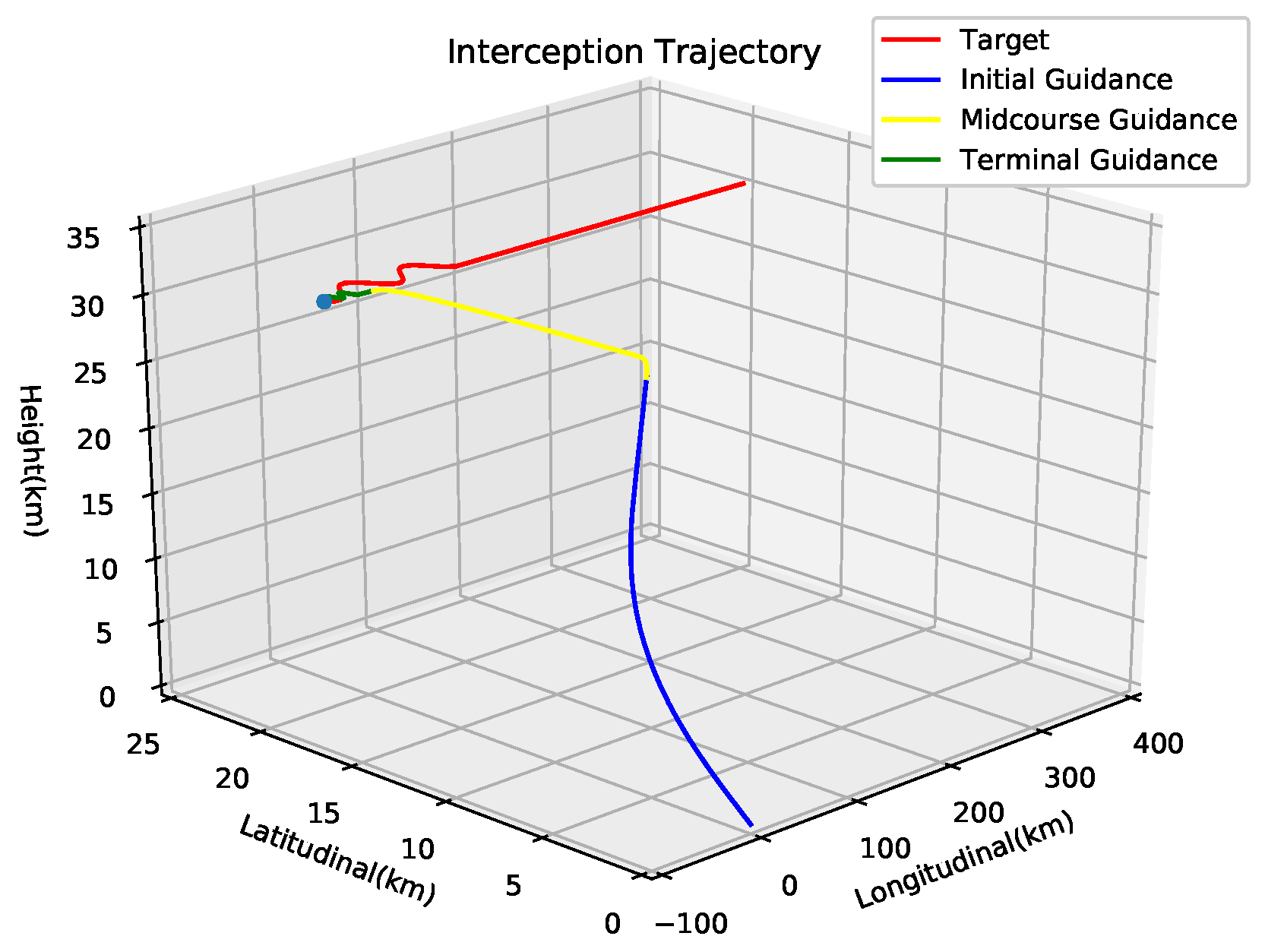 Applsci 13 04772 g008