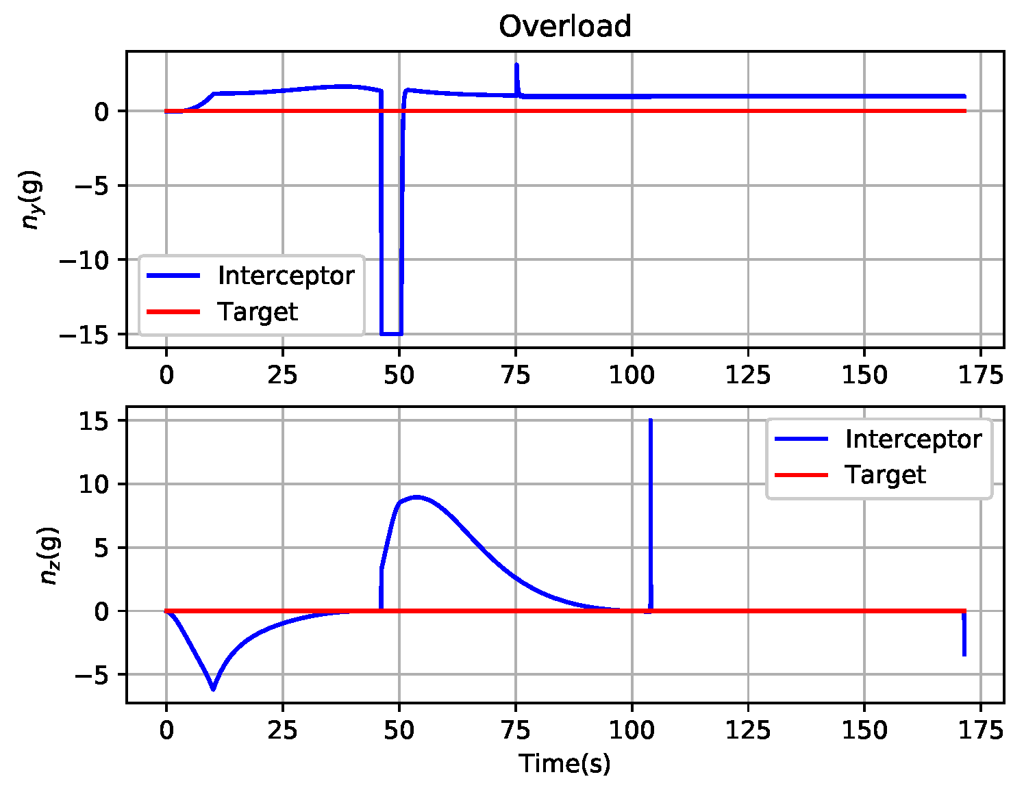Applsci 13 04772 g009