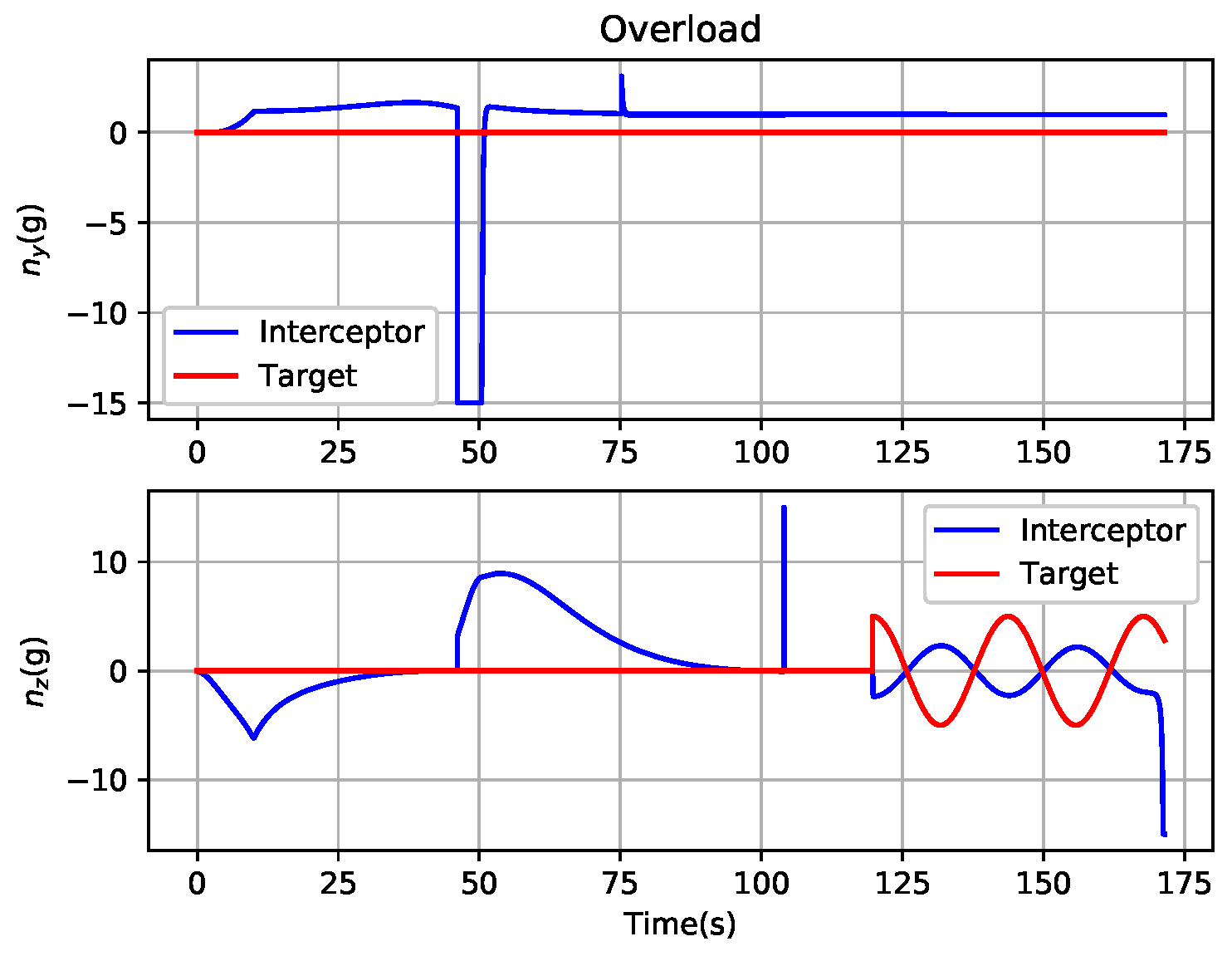 Applsci 13 04772 g010