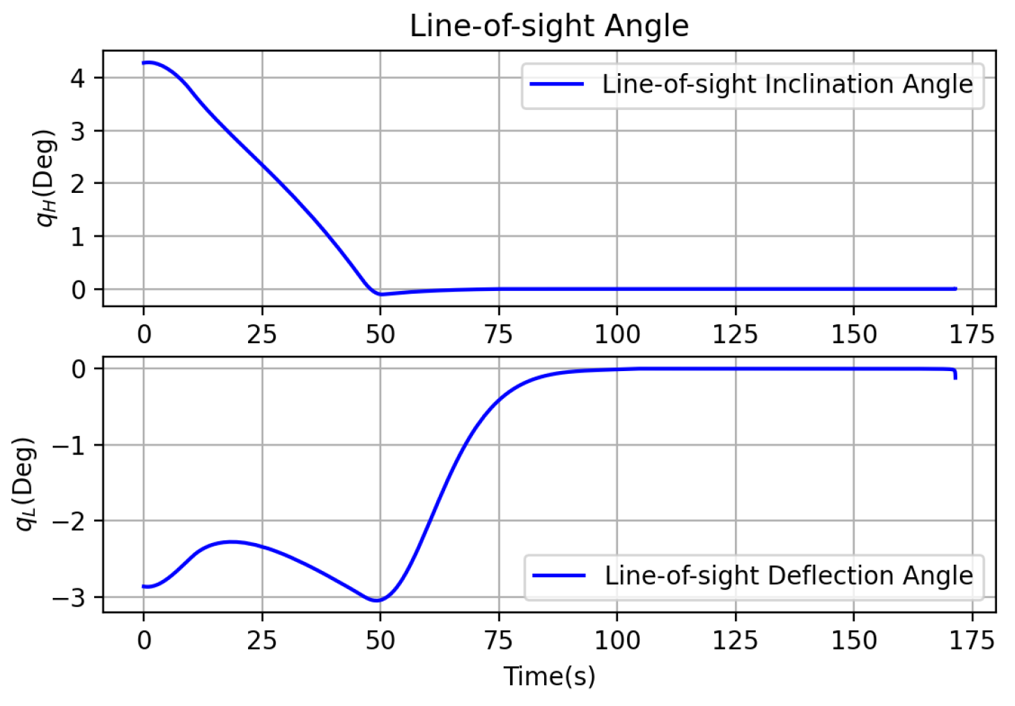 Applsci 13 04772 g013