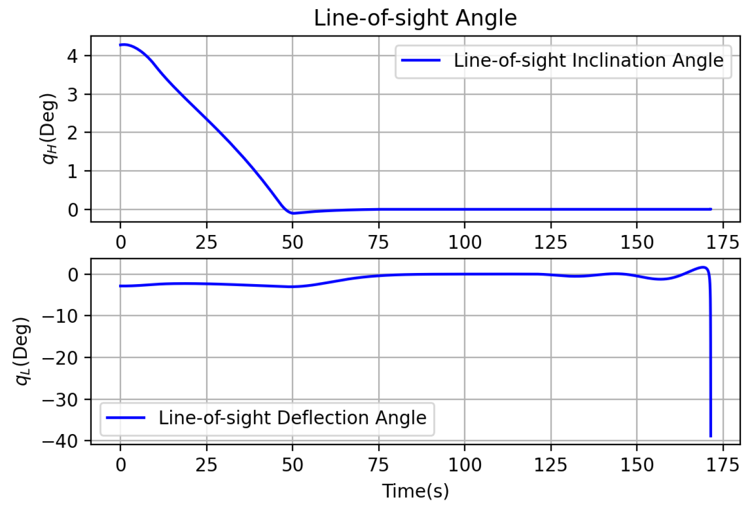 Applsci 13 04772 g014