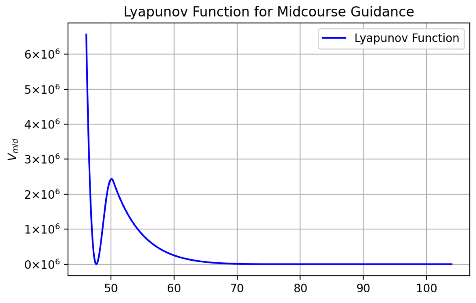 Applsci 13 04772 g016