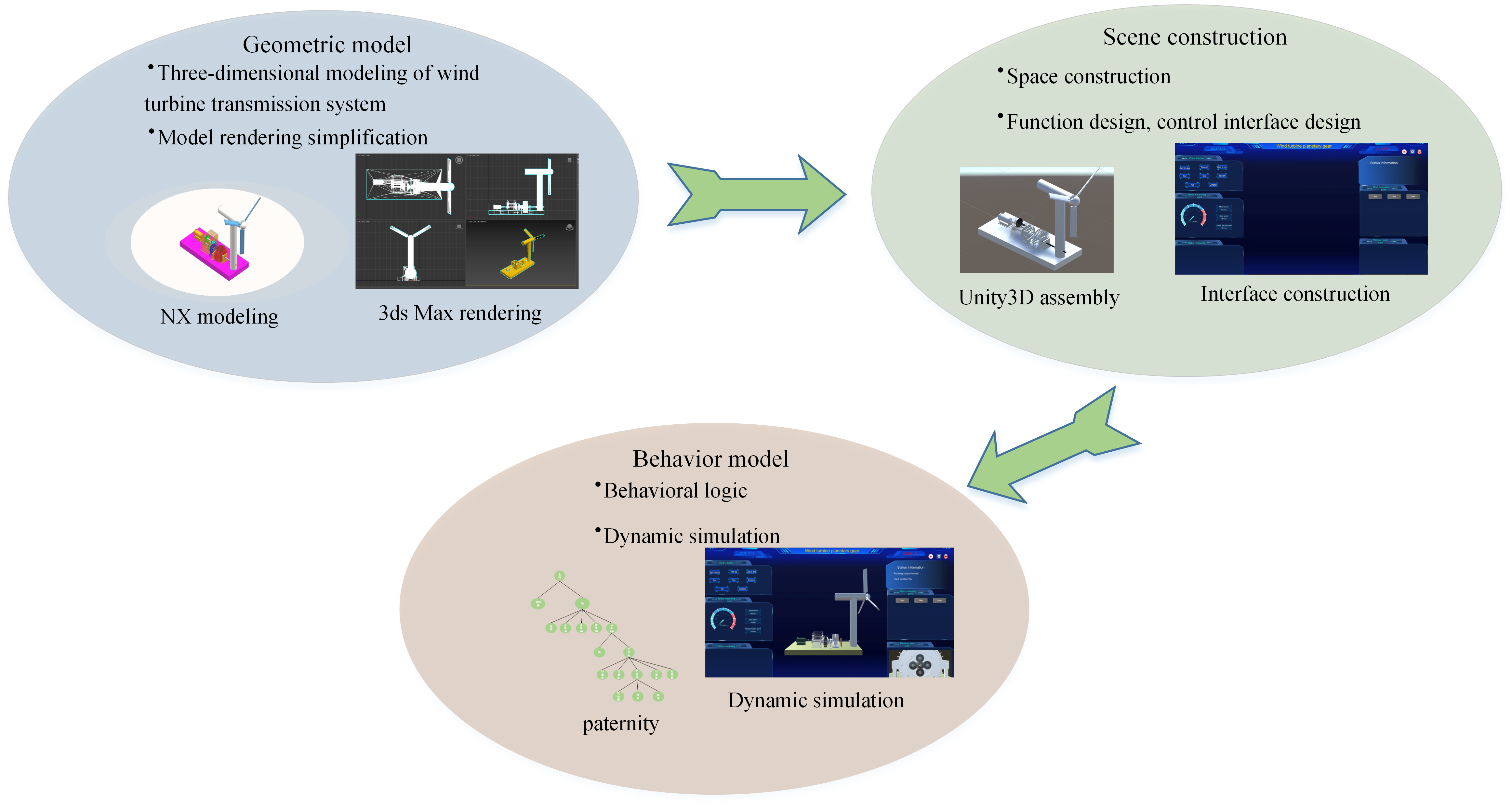 Applsci 13 04776 g003