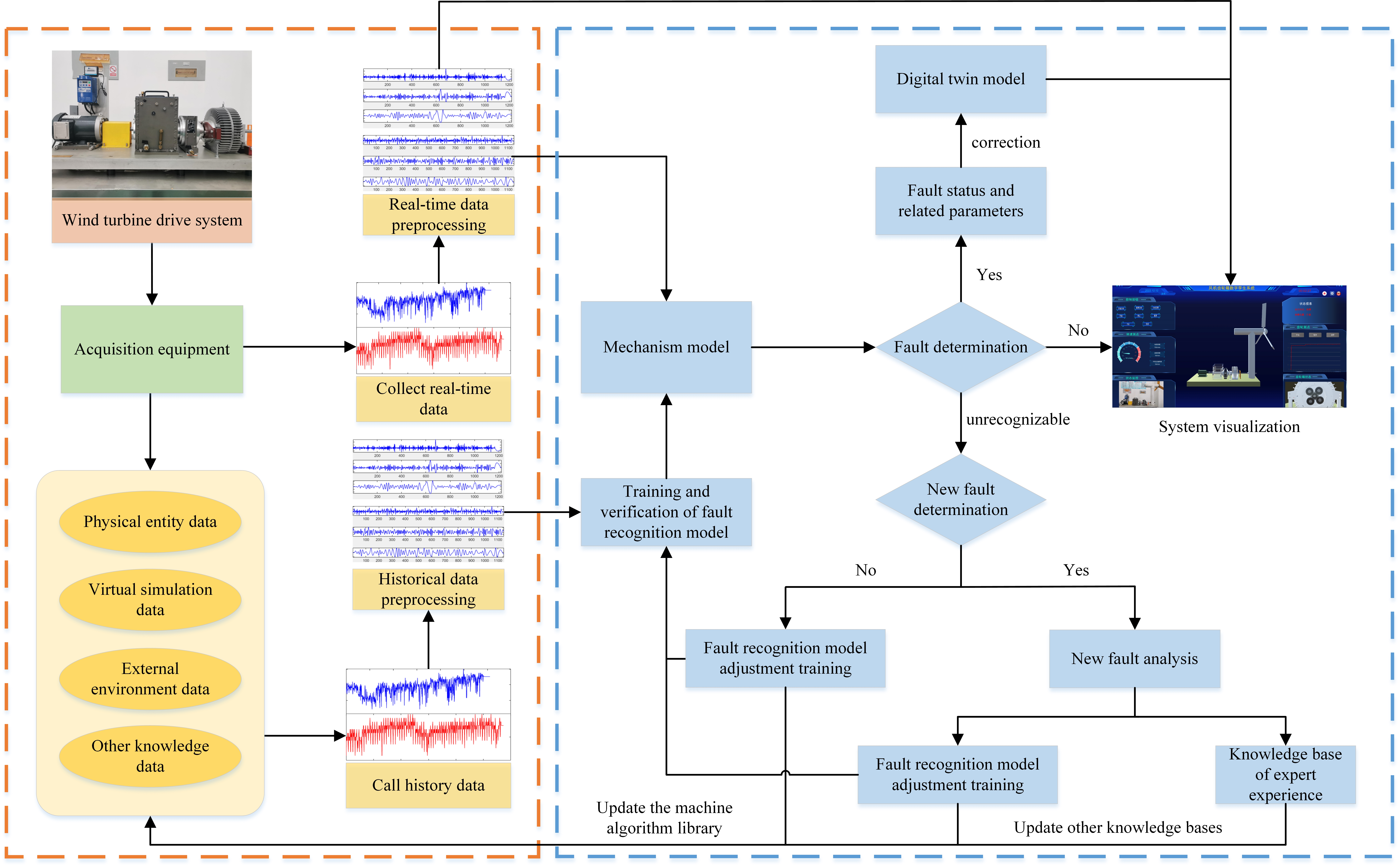 Applsci 13 04776 g006