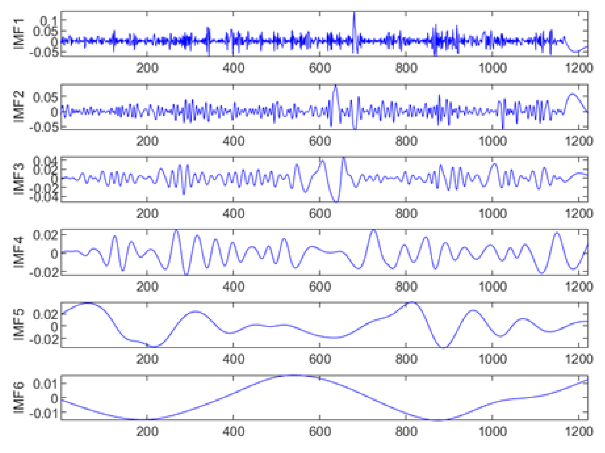 Applsci 13 04776 g008