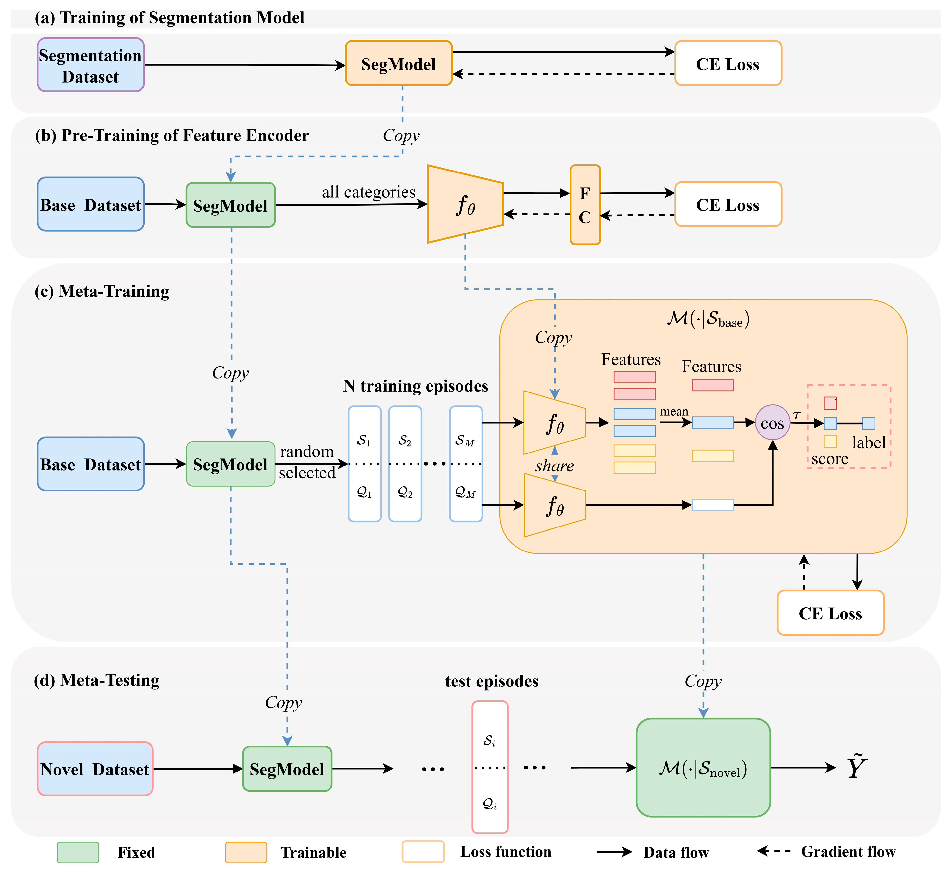 Applsci 13 04778 g005