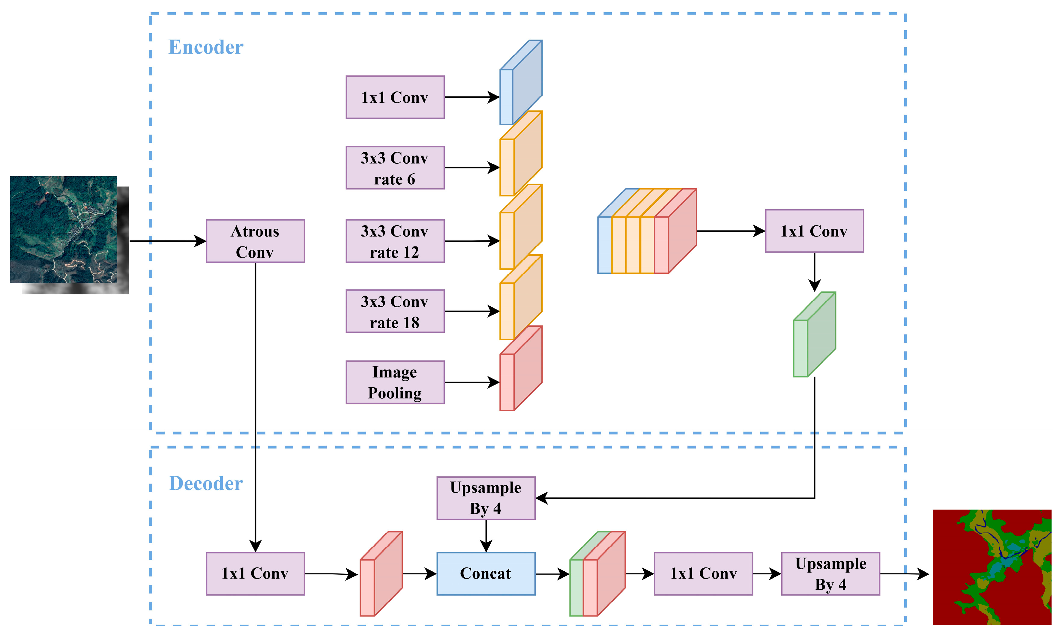 Applsci 13 04778 g006