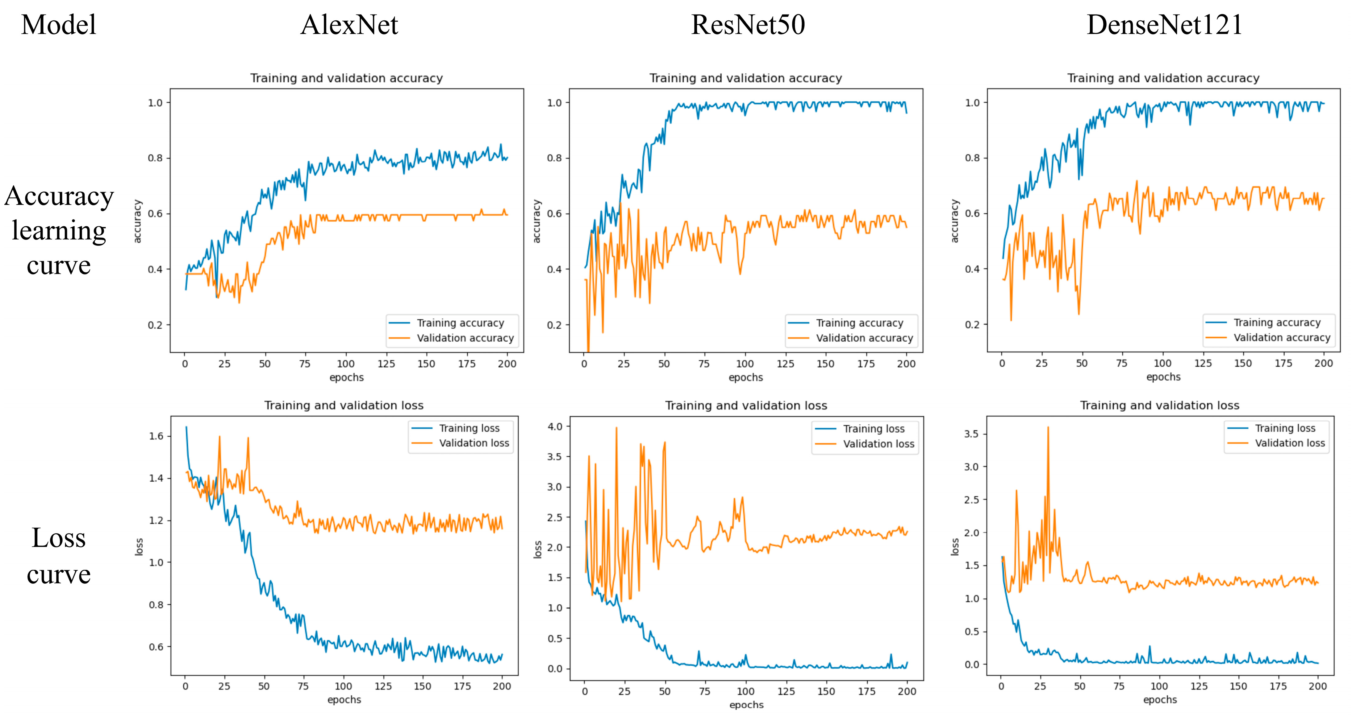Applsci 13 04778 g007