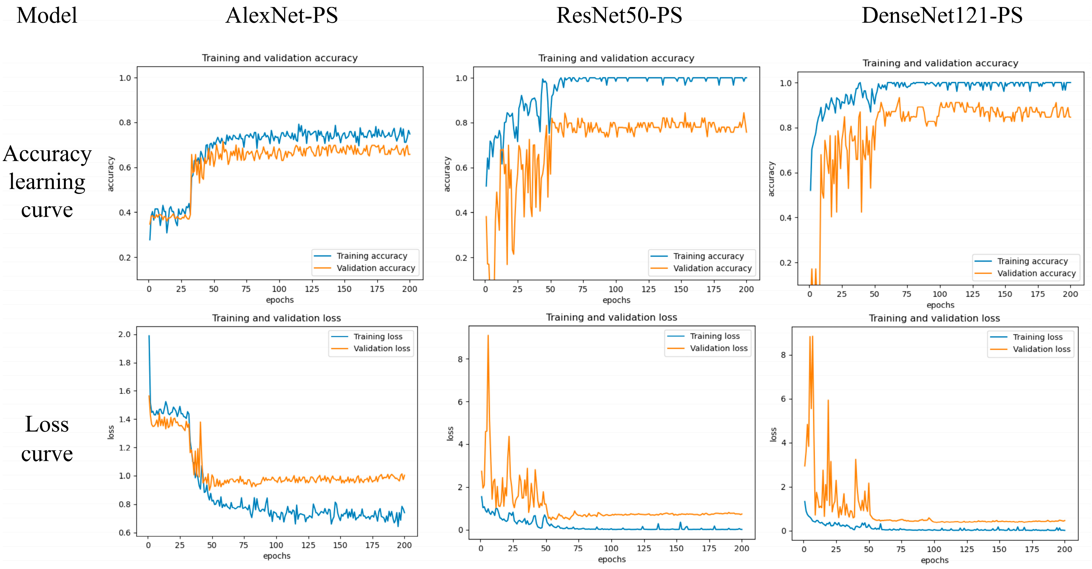 Applsci 13 04778 g008