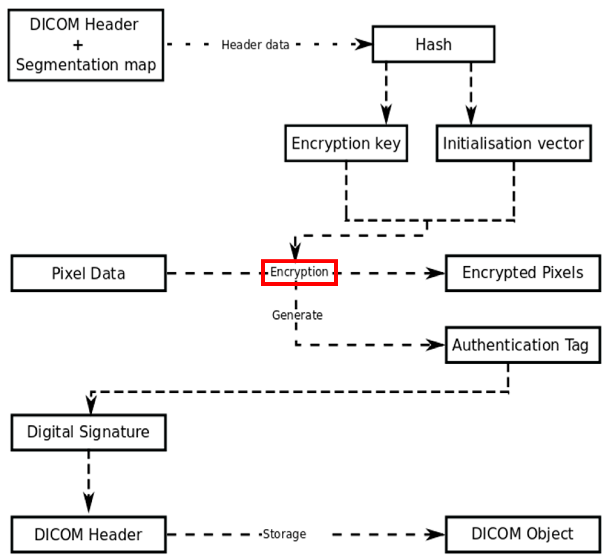 Applsci 13 04779 g001