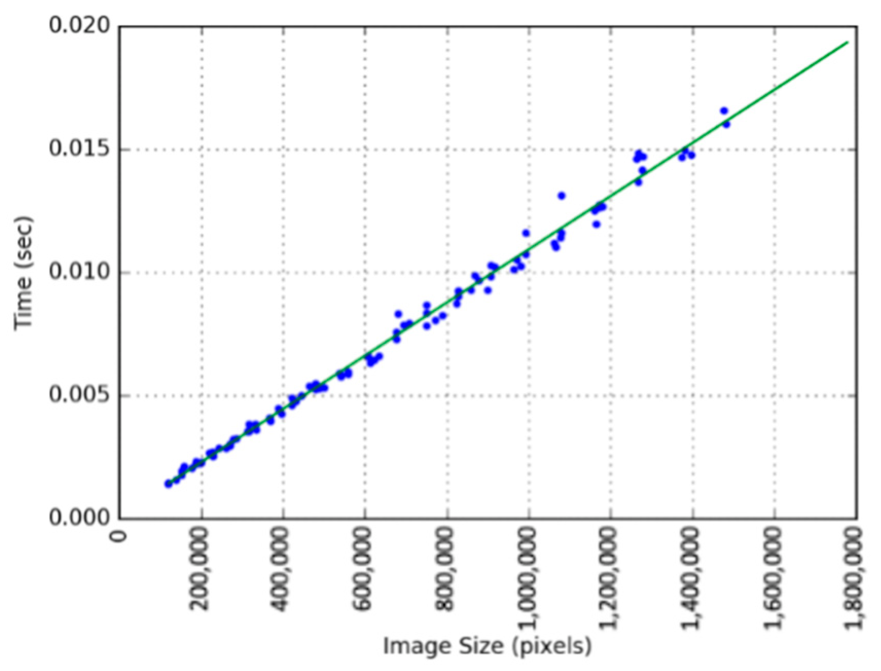 Applsci 13 04779 g004