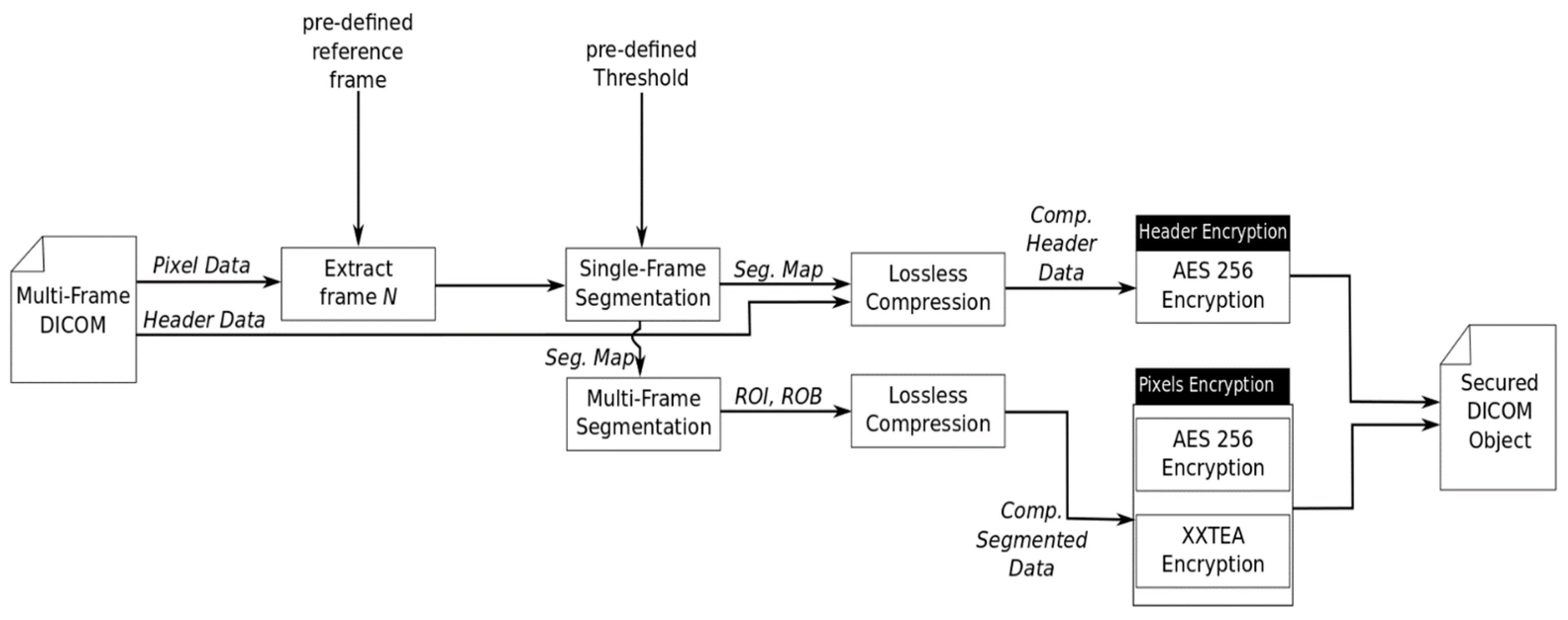 Applsci 13 04779 g008