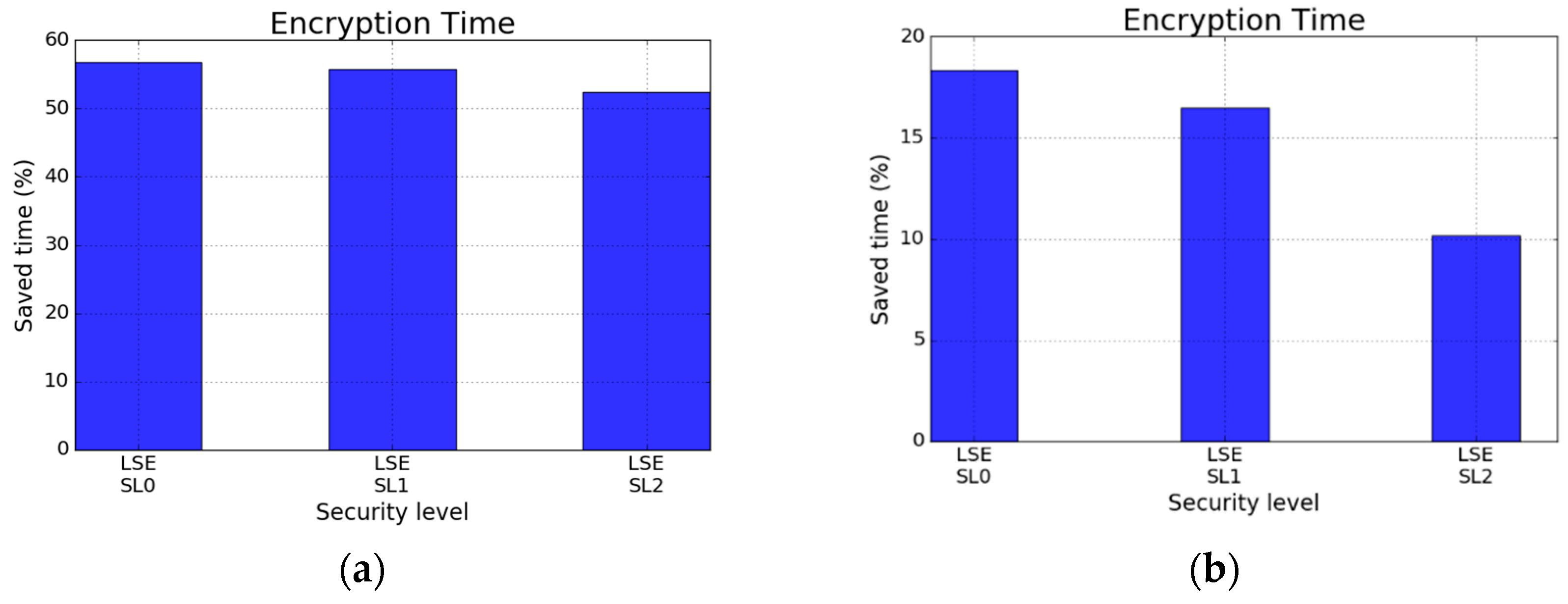 Applsci 13 04779 g010a