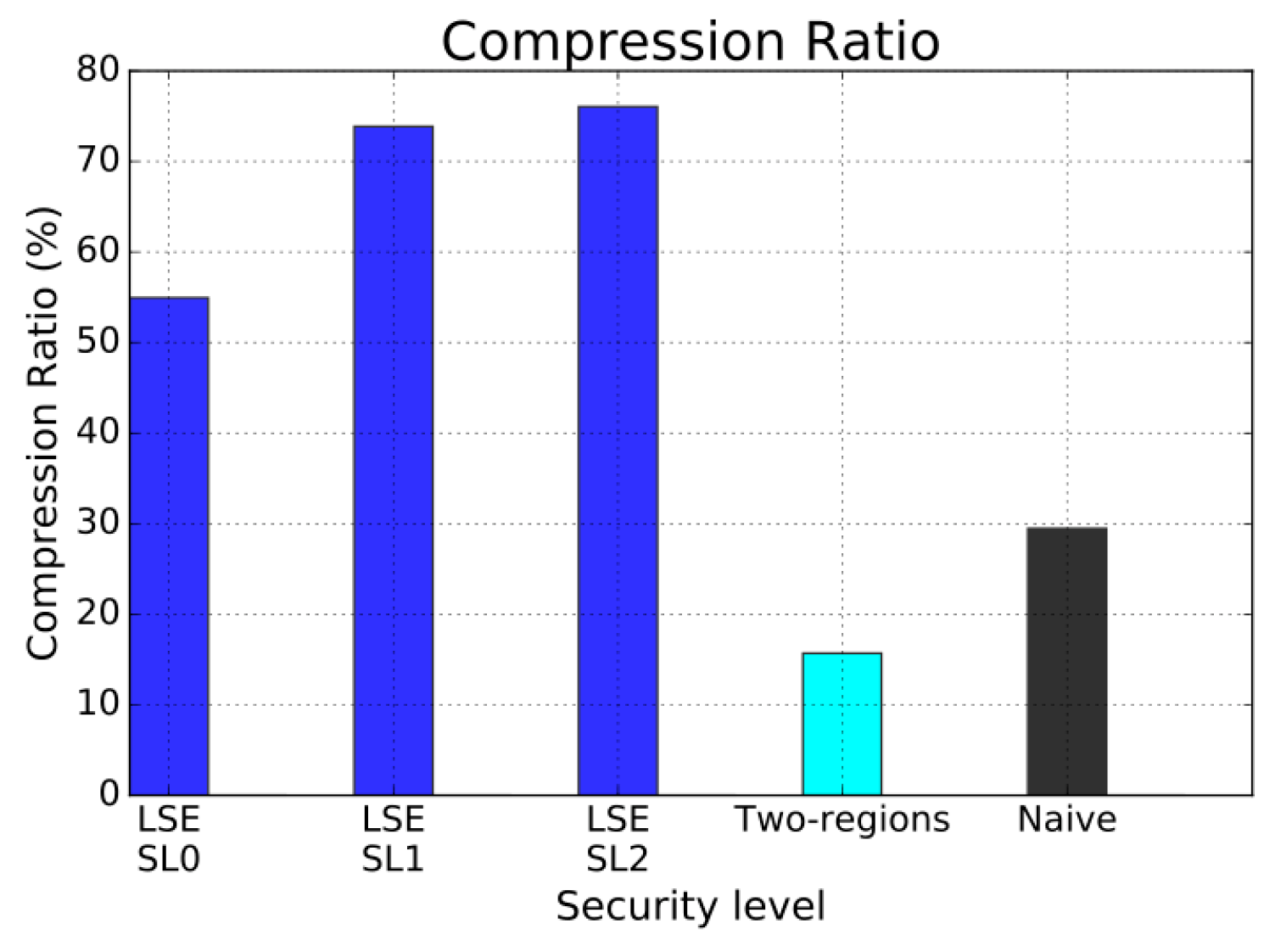 Applsci 13 04779 g011