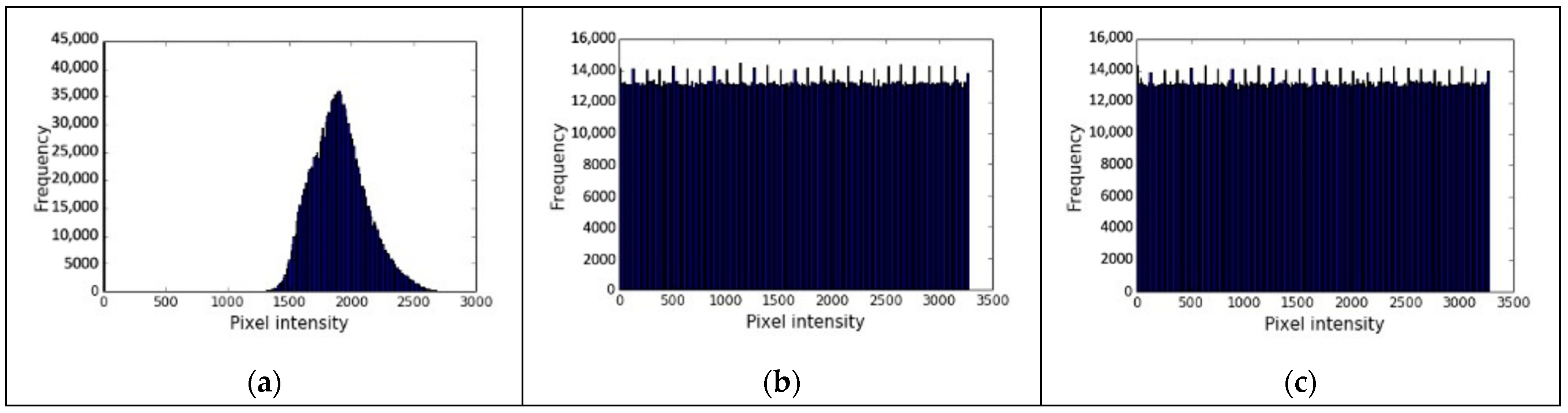 Applsci 13 04779 g013