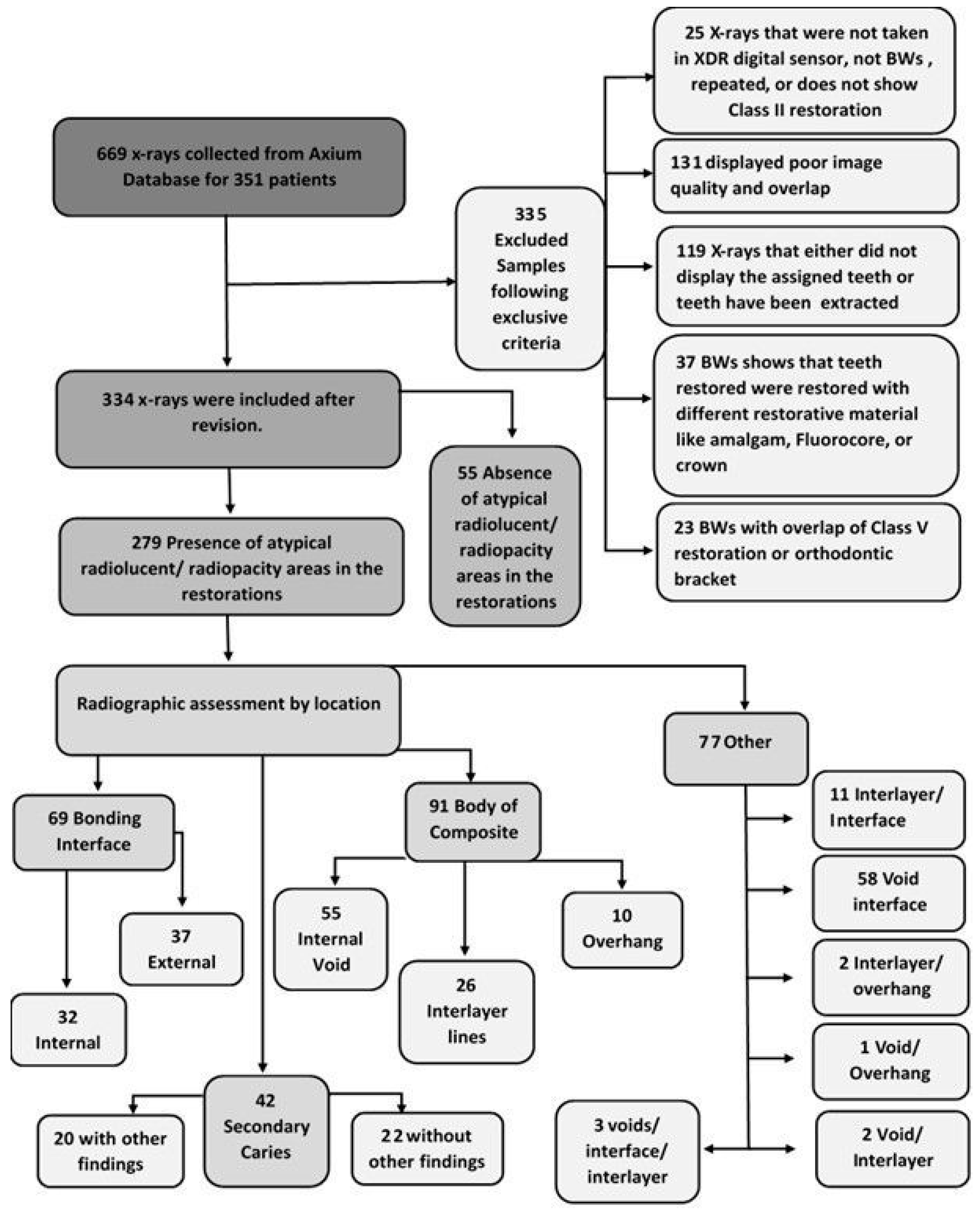 Applsci 13 04780 g001