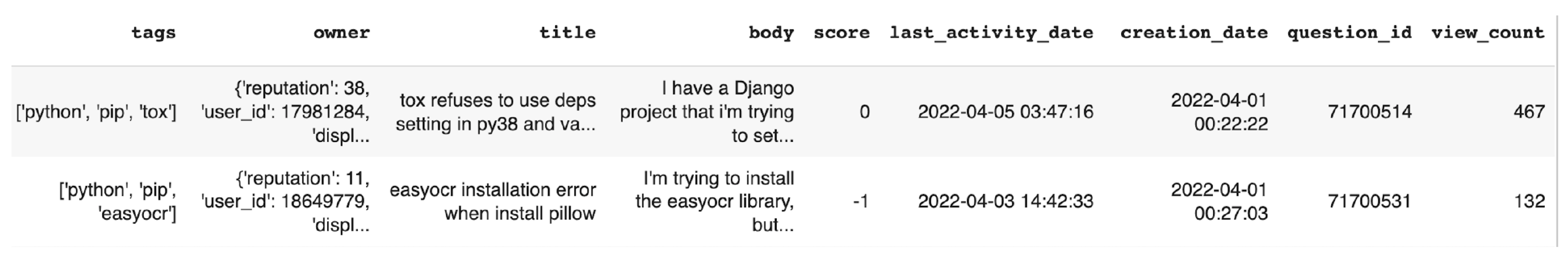 Applsci 13 04781 g001