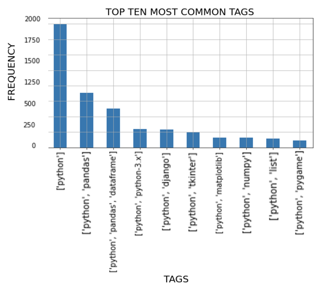 Applsci 13 04781 g002