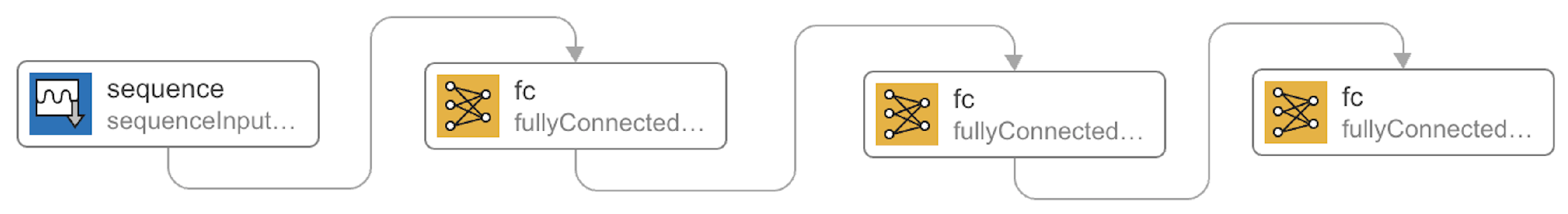 Applsci 13 04781 g005